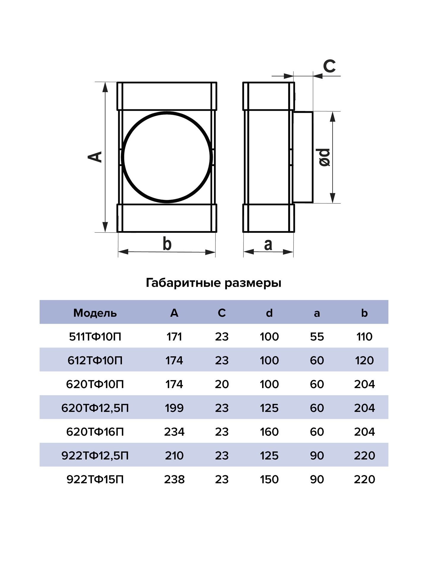 картинка Тройник ТФП D125 с выходом 90х220 пластик ERA от магазина sp-market