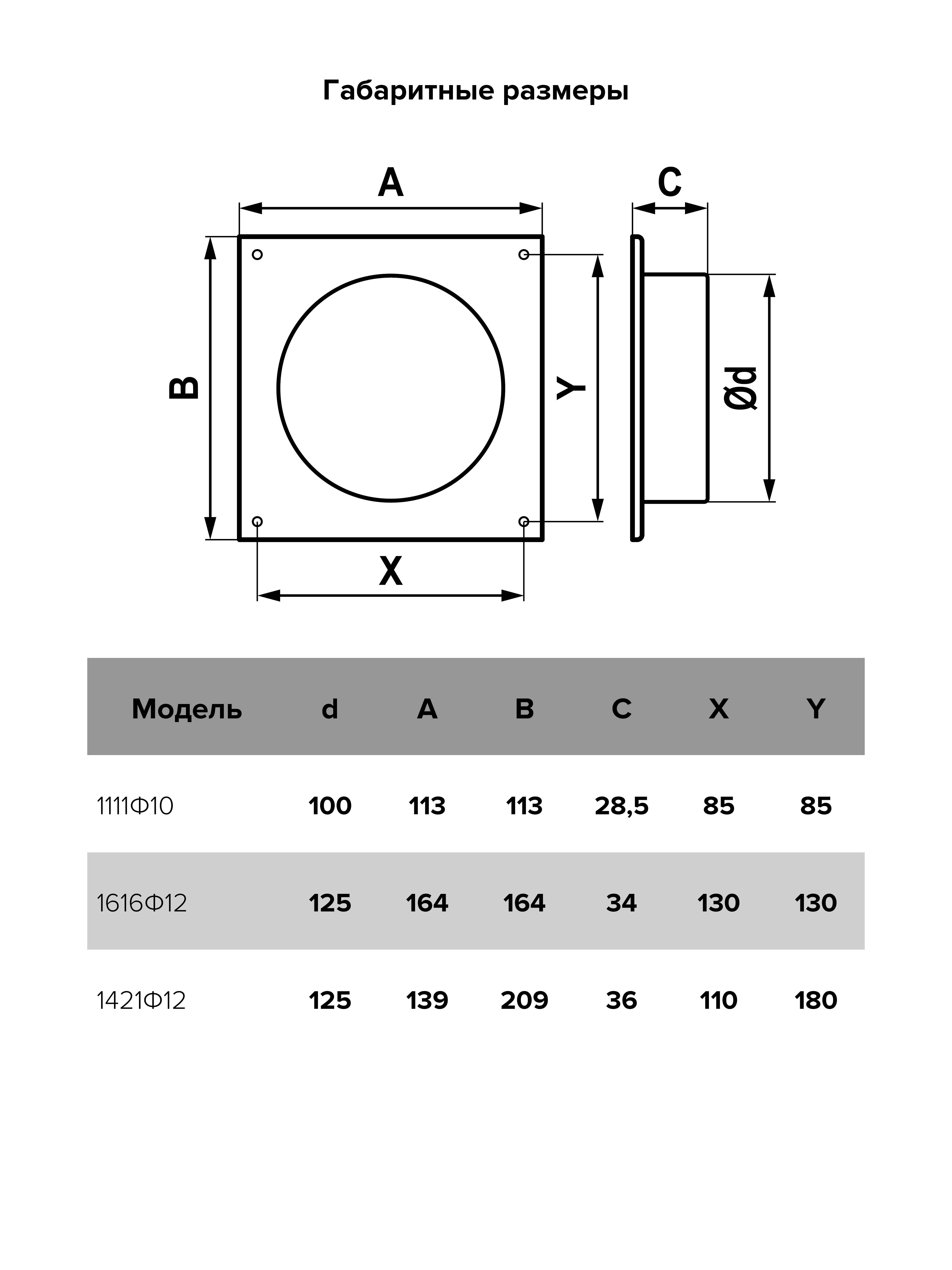 картинка Торцевая накладка 1111Ф10 ERA от магазина sp-market