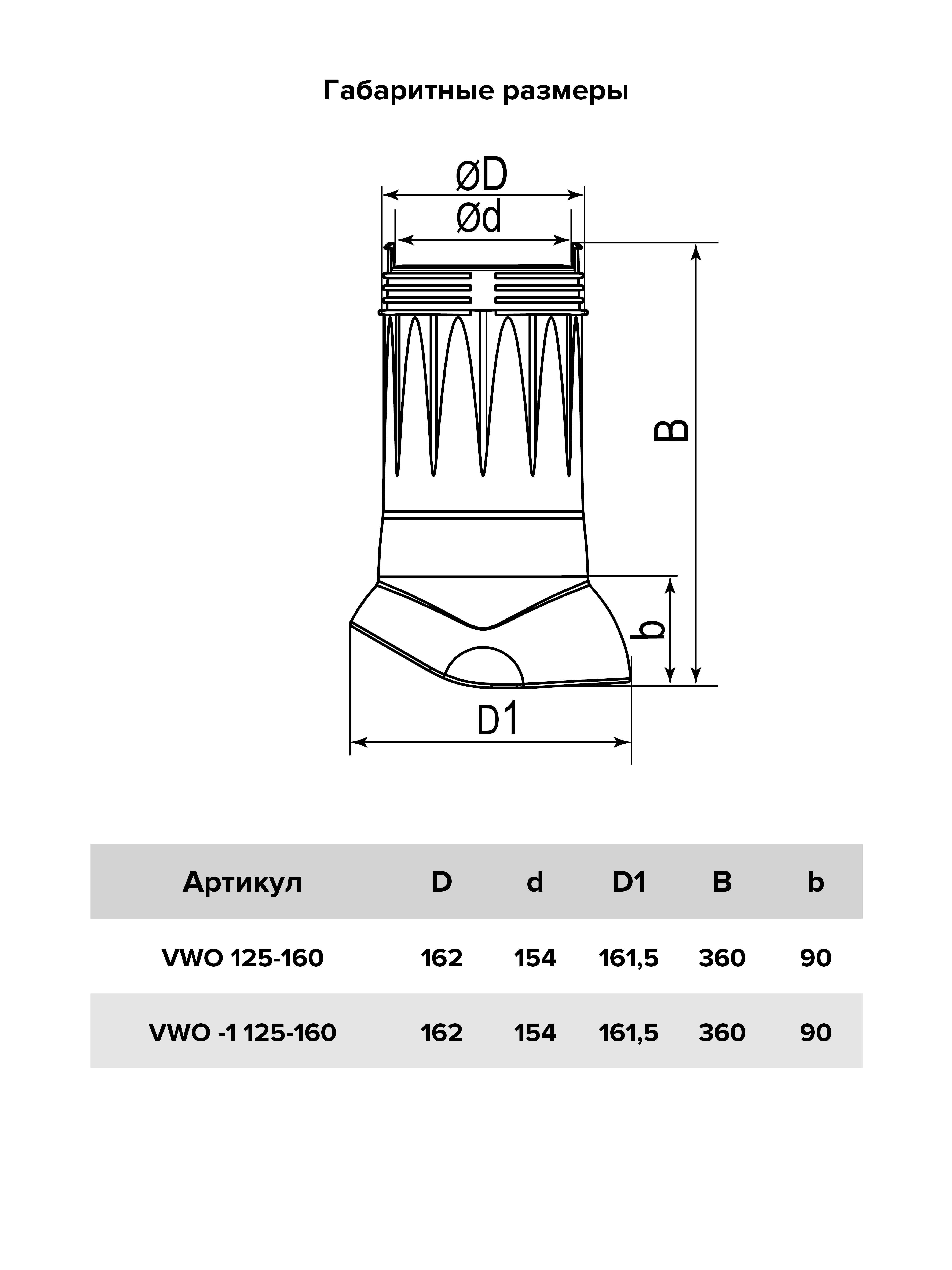 картинка Вентиляционный дефлектор VWO 125-160 Gray Graphite ERA от магазина sp-market