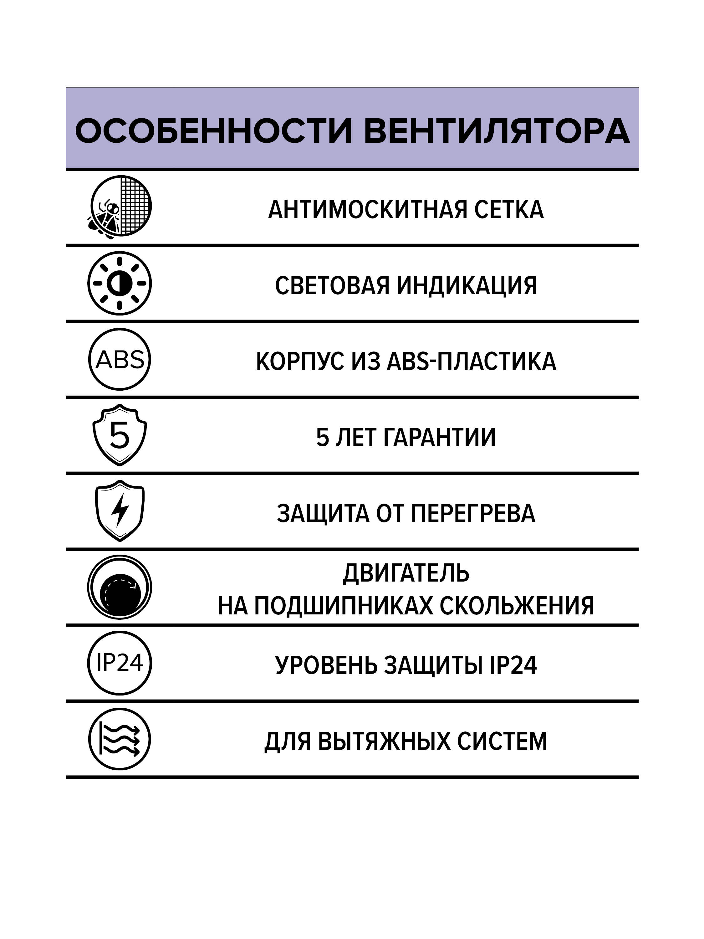картинка Бытовой вентилятор STANDARD 4S ERA от магазина sp-market