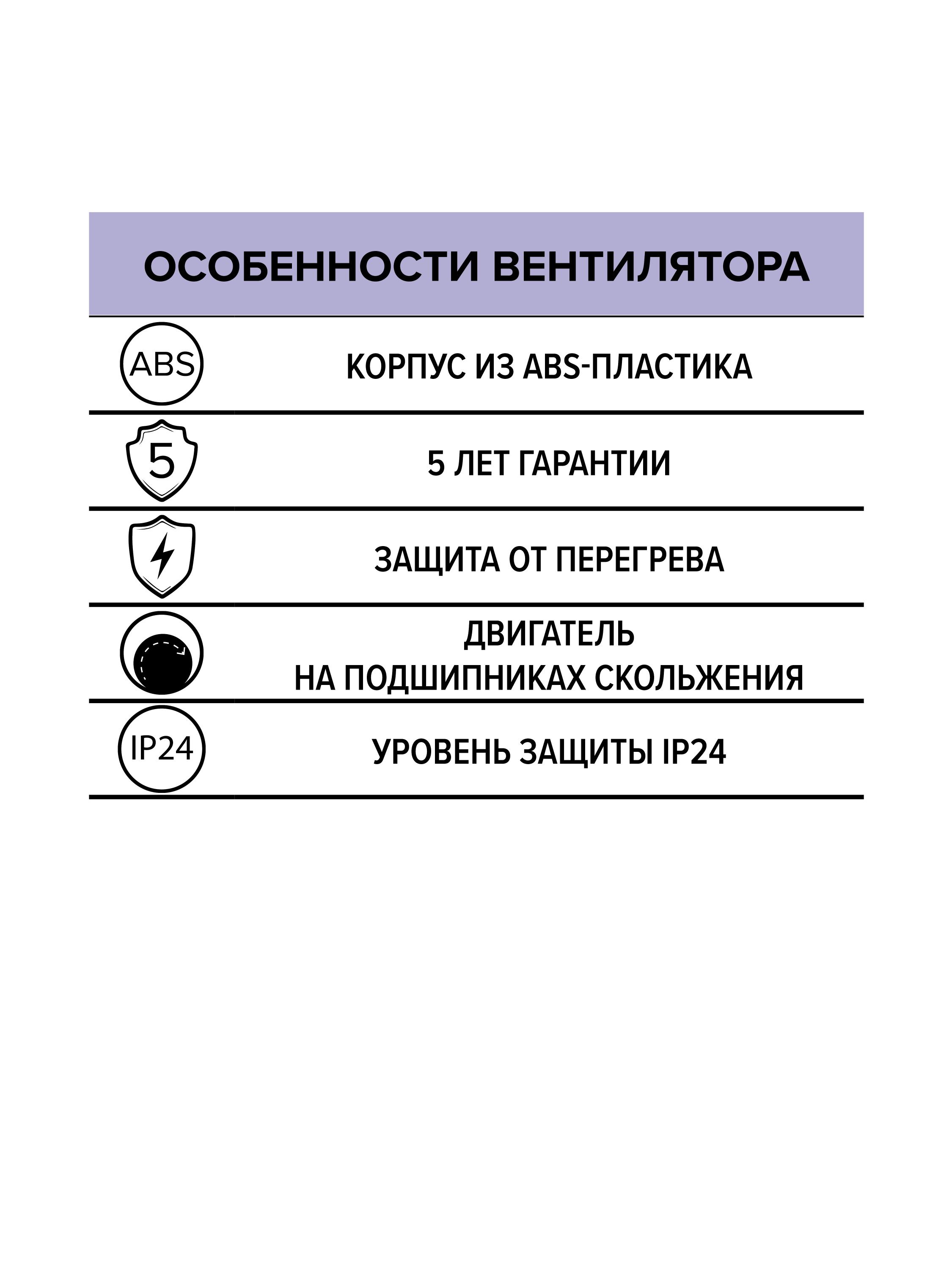 картинка Бытовой вентилятор PROFIT 4 ERA от магазина sp-market