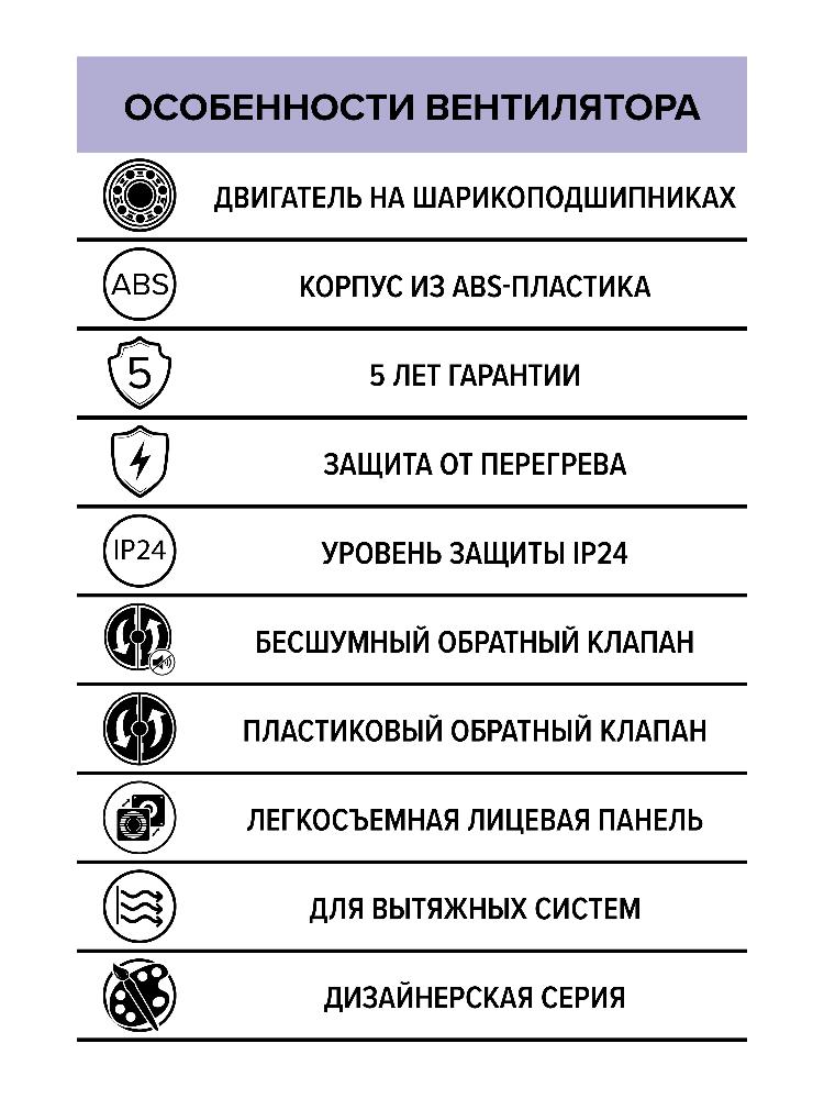 картинка Бытовой вентилятор RIO 5C Obsidian DICITI от магазина sp-market