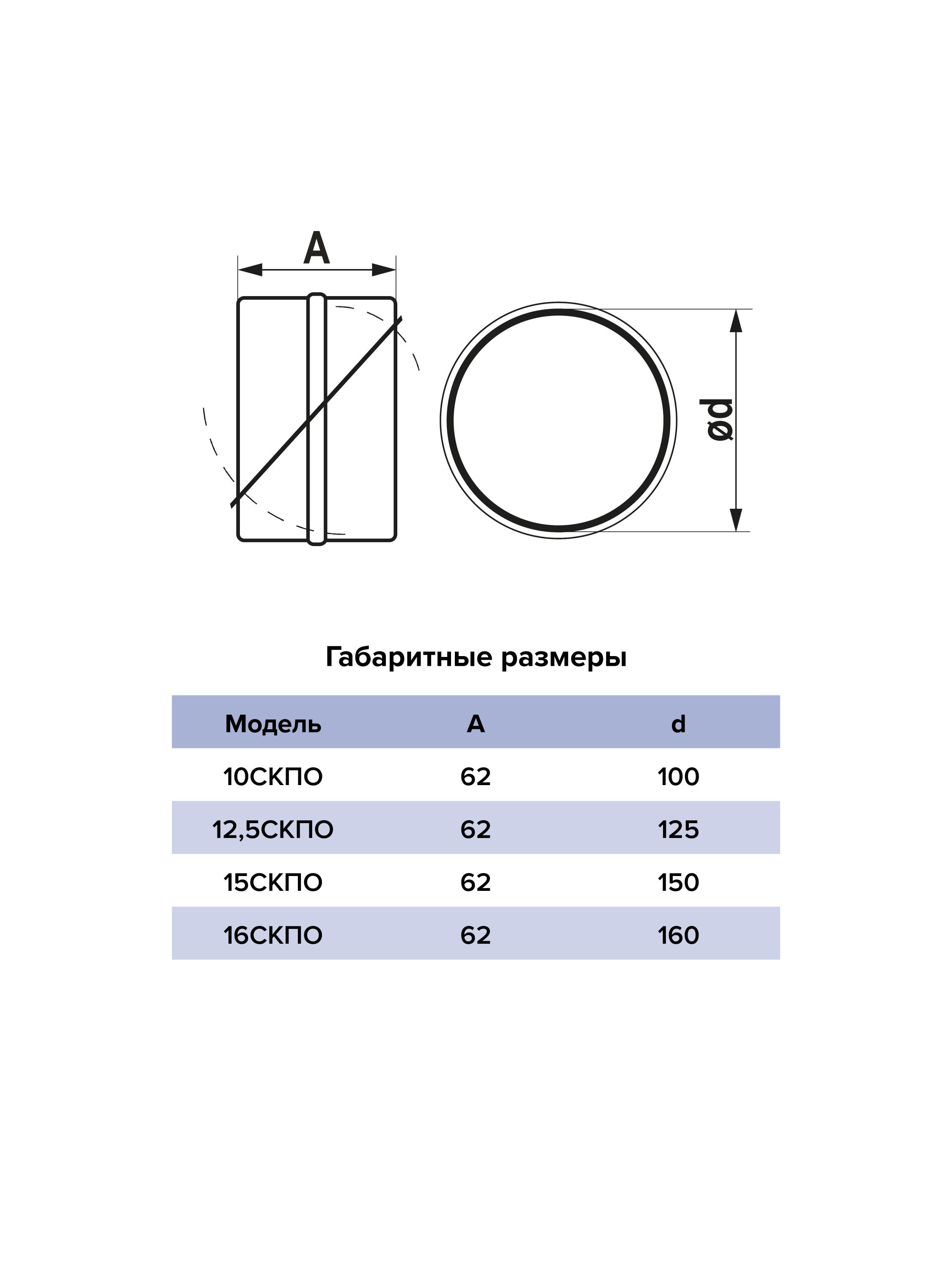 картинка Соединитель 16СКПО ERA от магазина sp-market