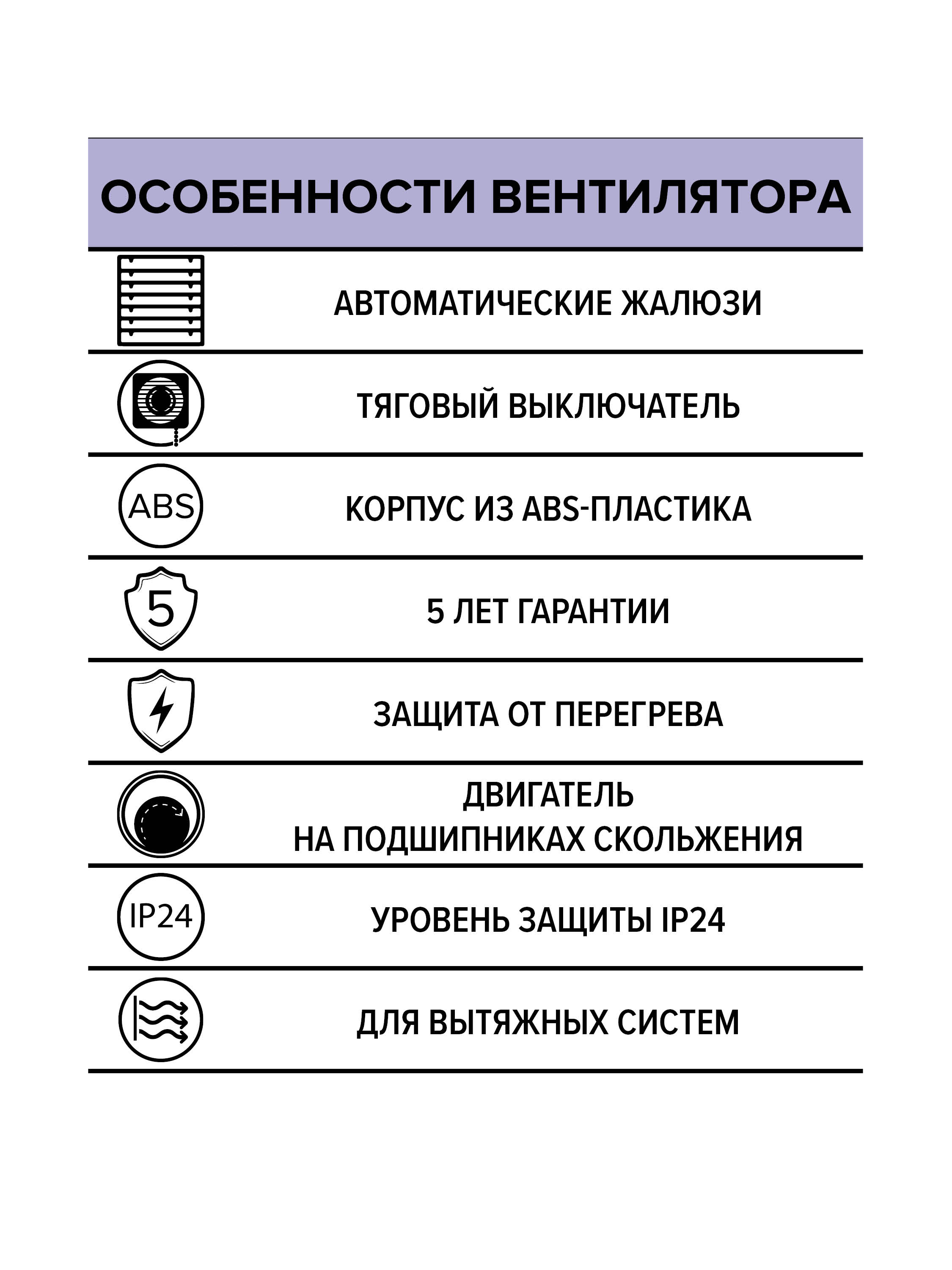 картинка Бытовой вентилятор EURO 5A-02 ERA от магазина sp-market
