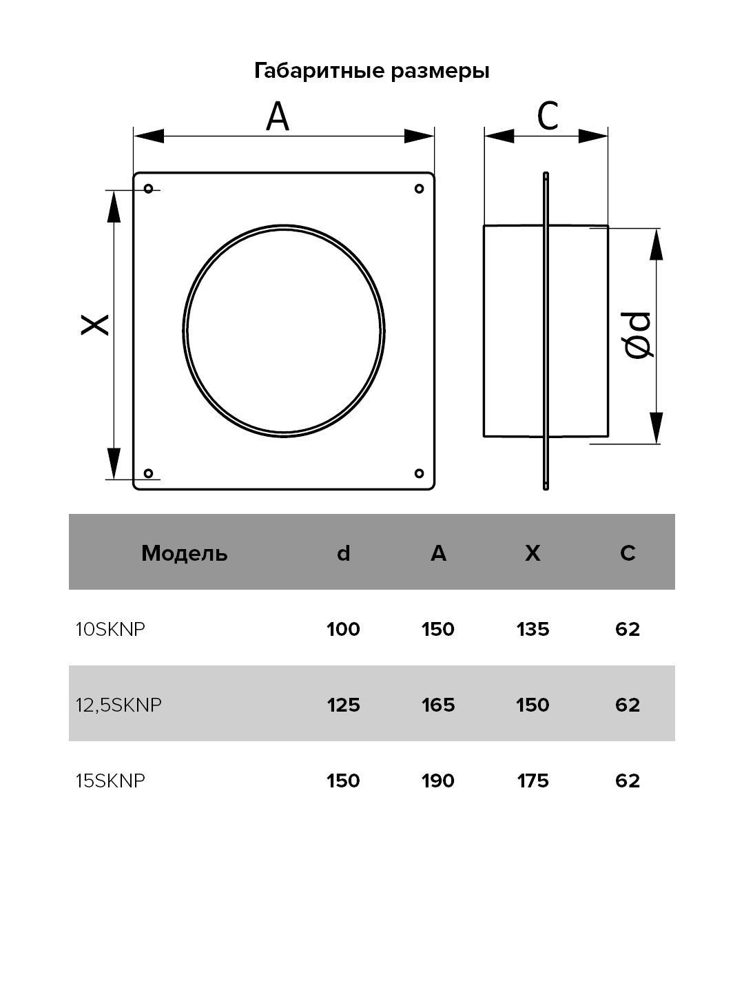 картинка Торцевая площадка 15SKNP ERA от магазина sp-market