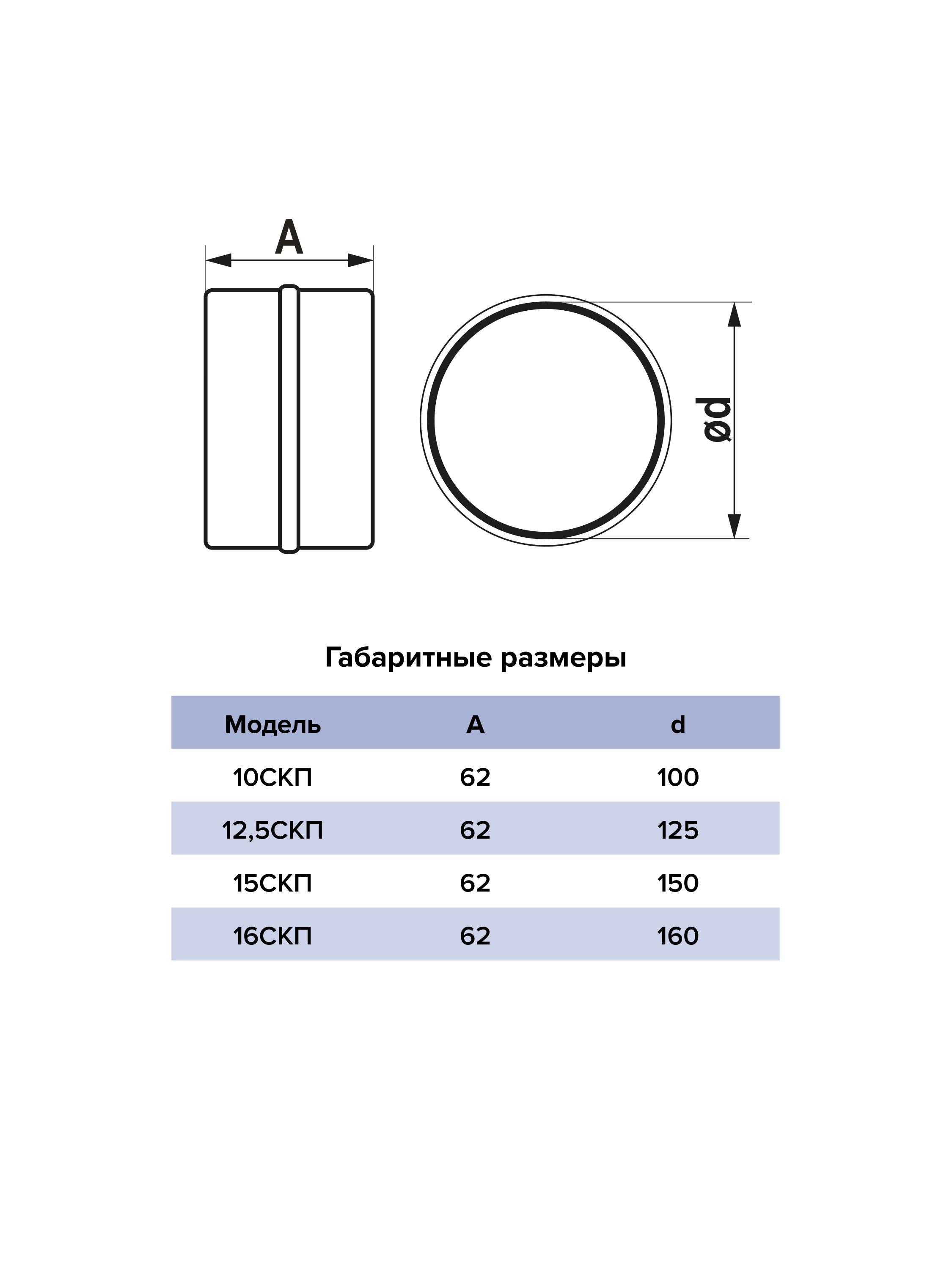 картинка Соеденитель 10СКП ERA от магазина sp-market
