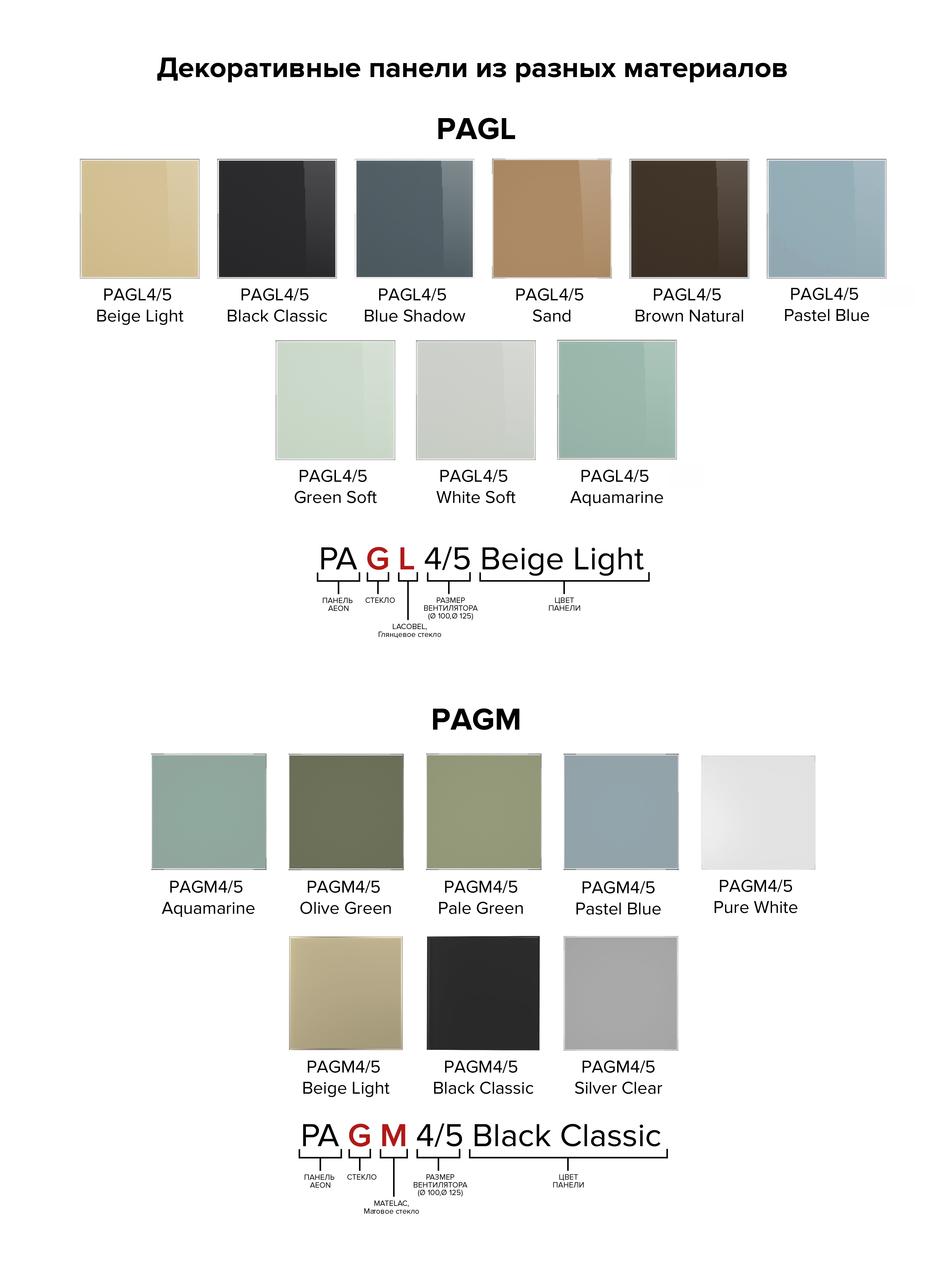 картинка Панель AEON D100/125 175х175 пластик White DICITI от магазина sp-market