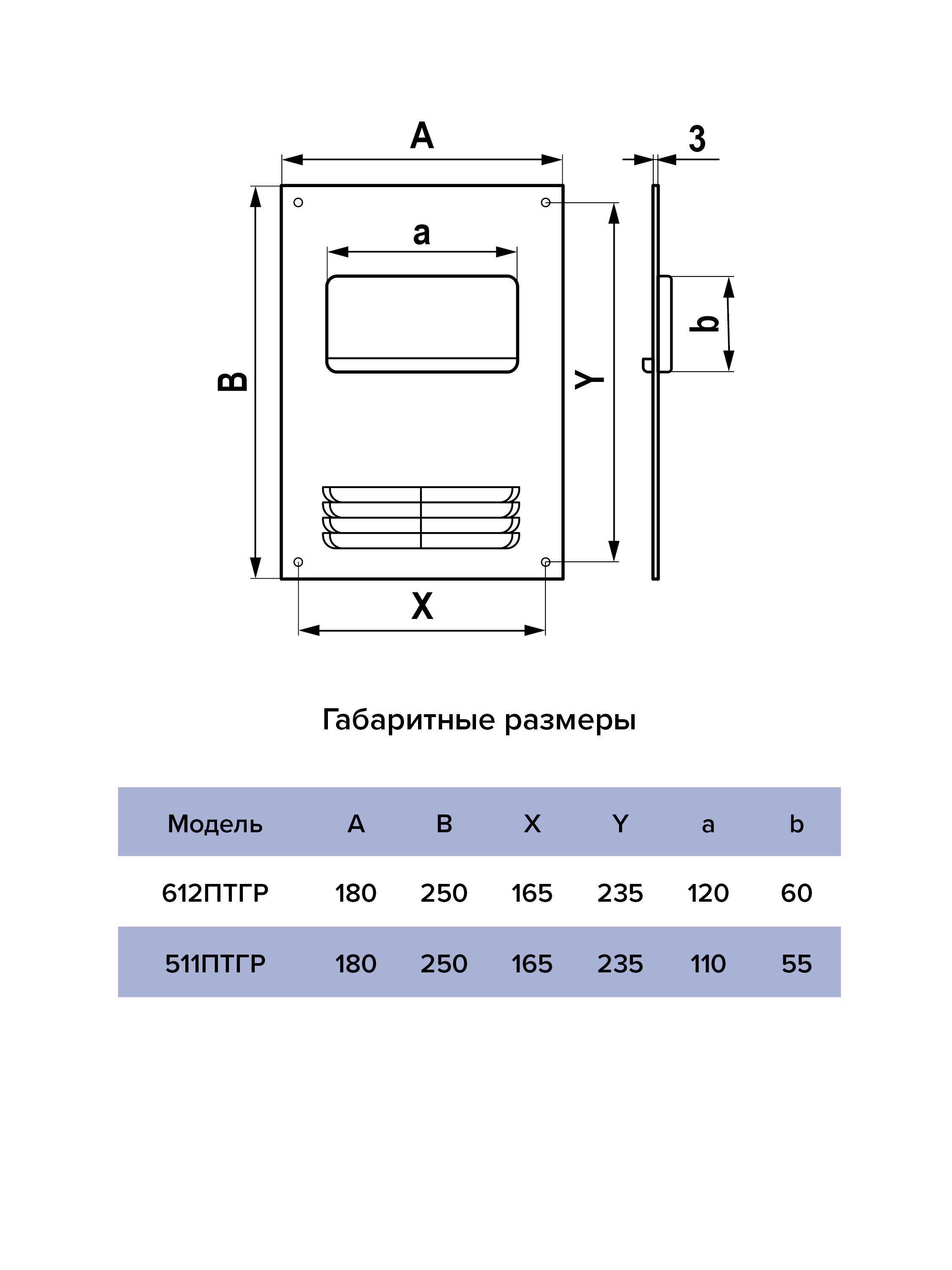 картинка Торцевая площадка 511ПТГР ERA от магазина sp-market