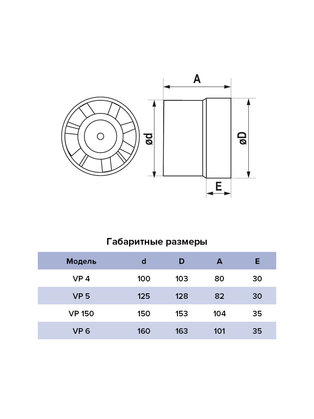 картинка Бытовой вентилятор VP 150 AURAMAX от магазина sp-market