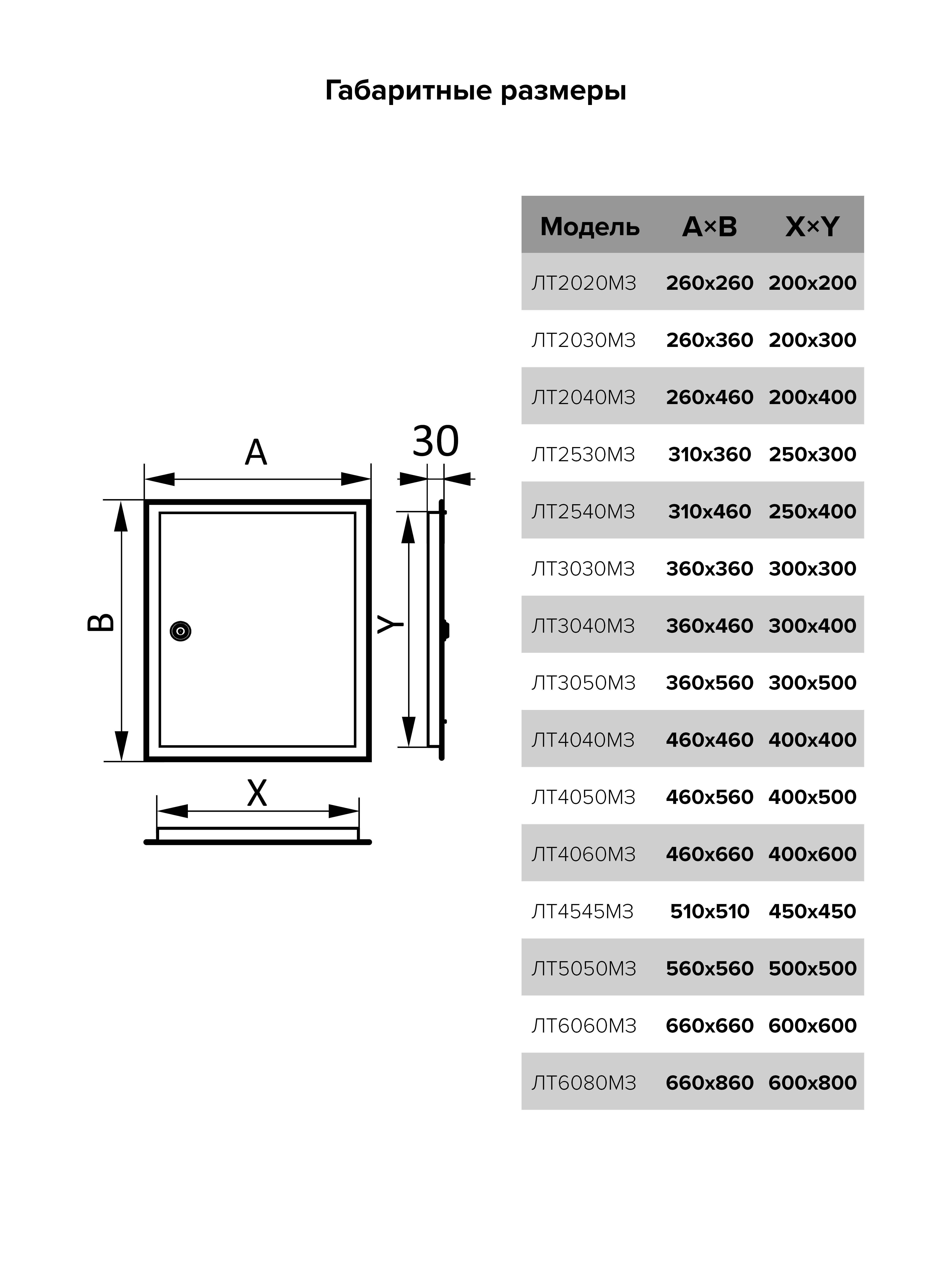 картинка Ревизионный люк ЛТ6060МЗ EVECS от магазина sp-market