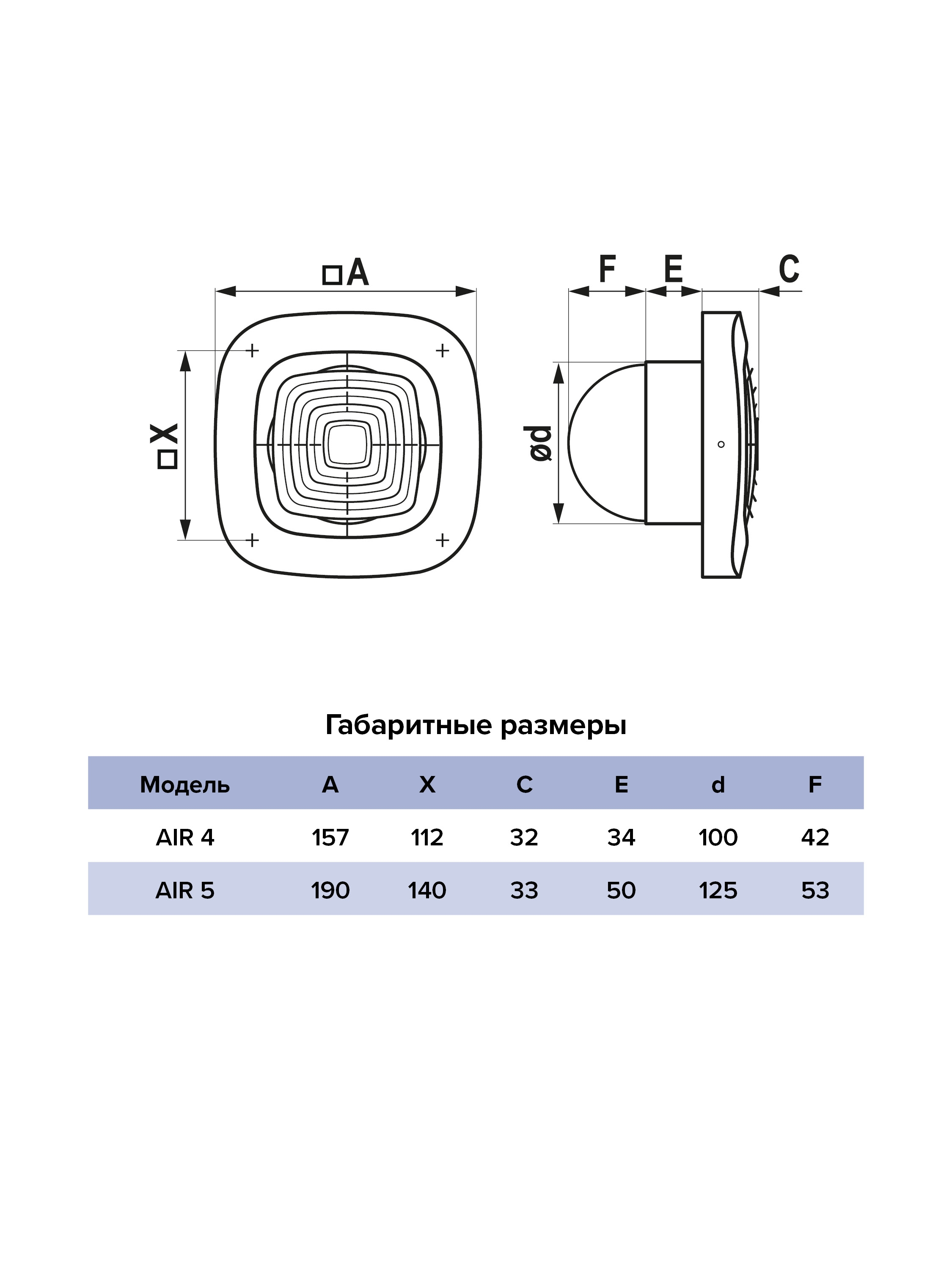 картинка Вентилятор накладной AIR D100 обр.клапан DICITI от магазина sp-market