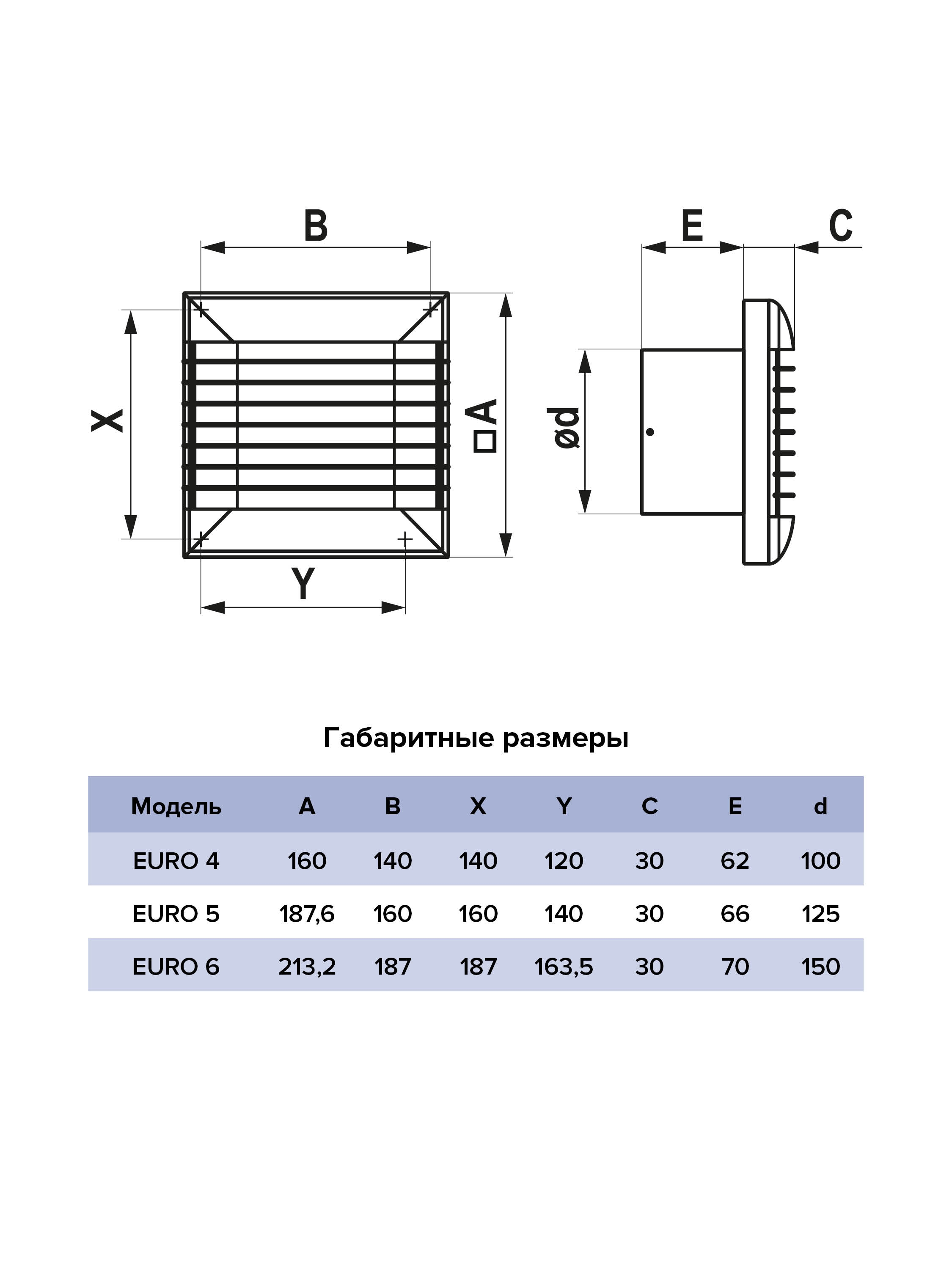 картинка Бытовой вентилятор EURO 4S ERA от магазина sp-market