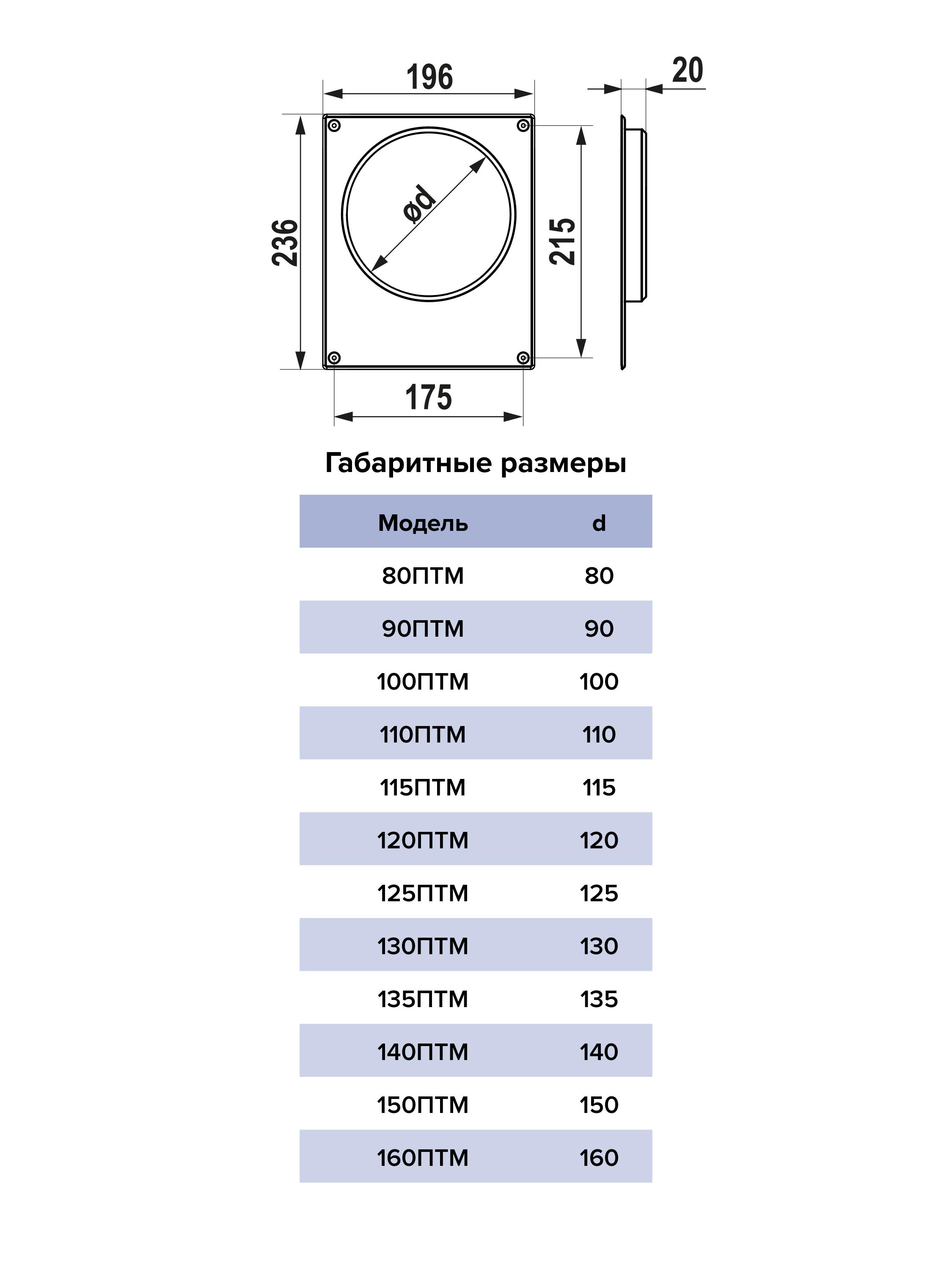 картинка Торцевая площадка 150ПТМ ERA от магазина sp-market