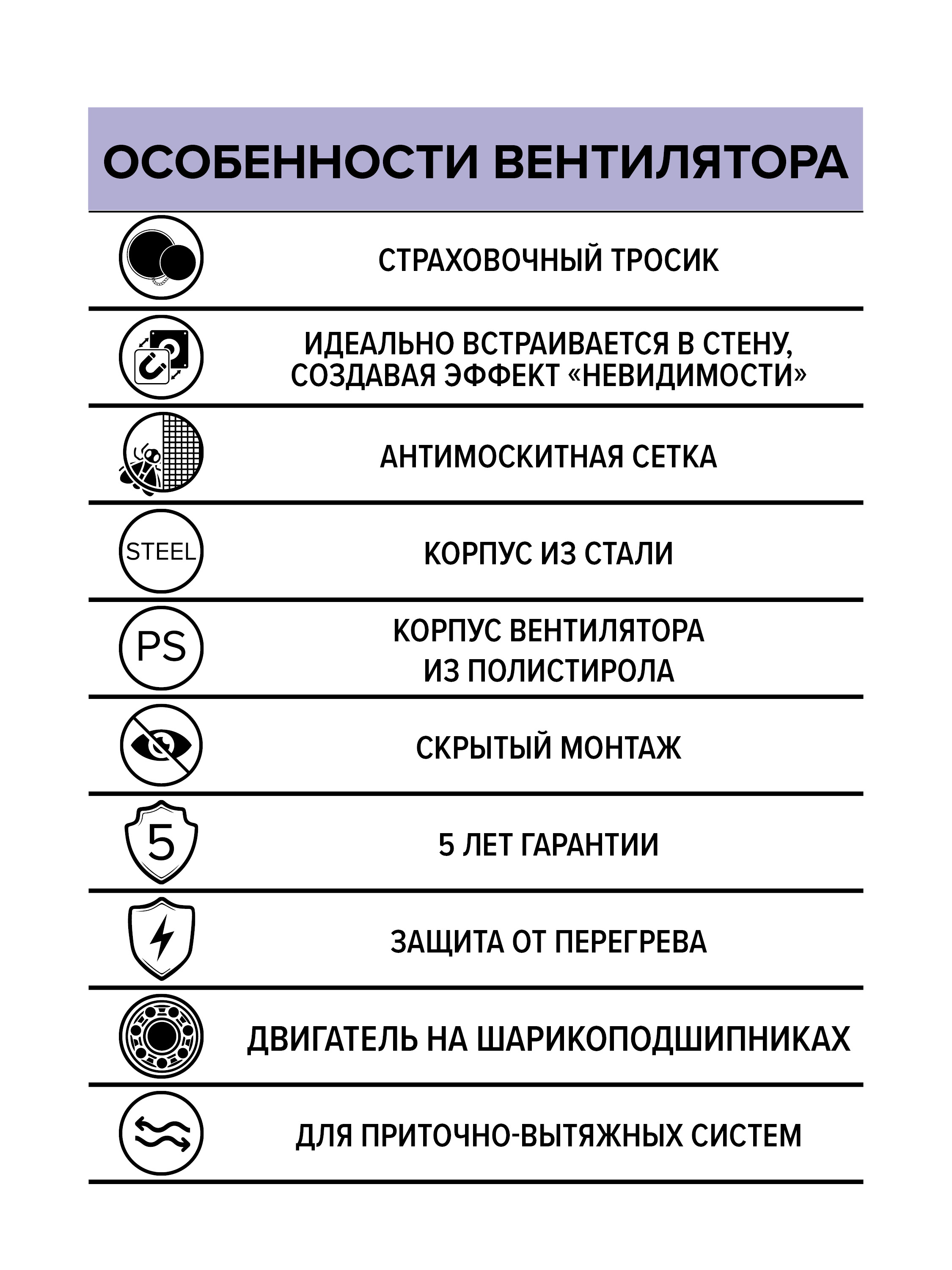 картинка Вентилятор встраиваемый SYMPHONY D100 осевой сетка двигатель BB ERA от магазина sp-market