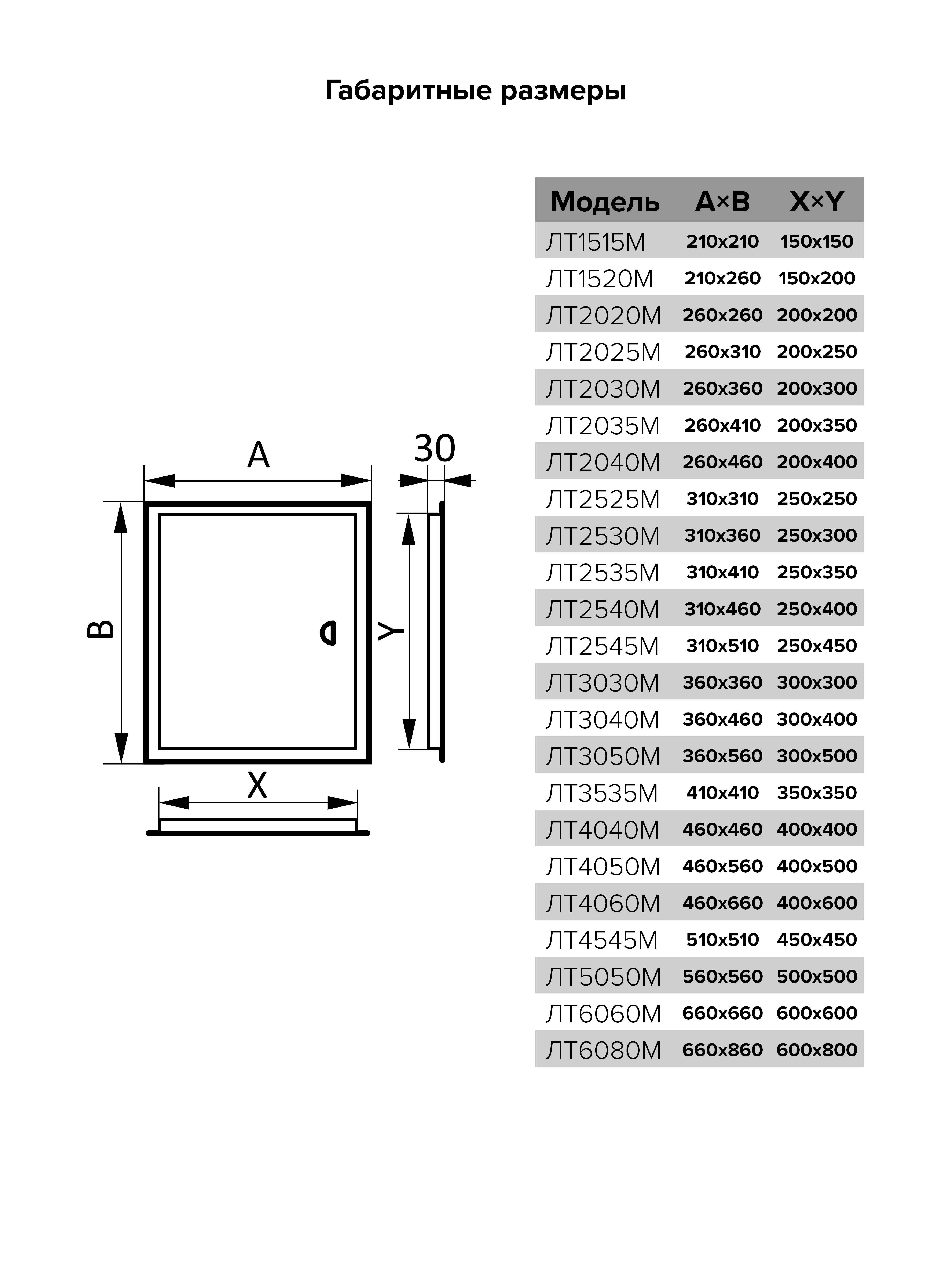 картинка Ревизионный люк ЛТ2040М EVECS от магазина sp-market