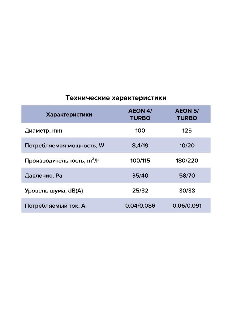 картинка Вентилятор накладной AEON D100 обр.клапан MRH DICITI от магазина sp-market