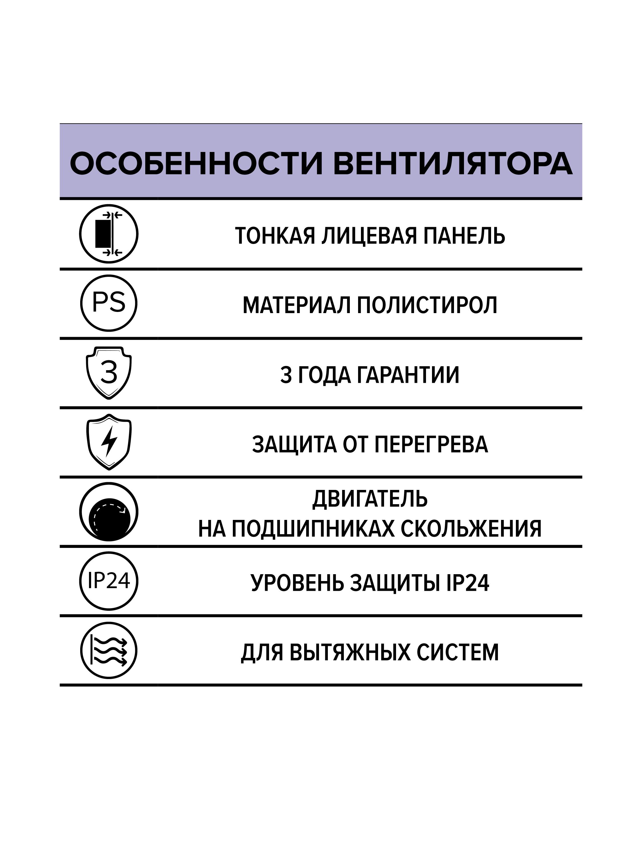 картинка Бытовой вентилятор A 5 AURAMAX от магазина sp-market