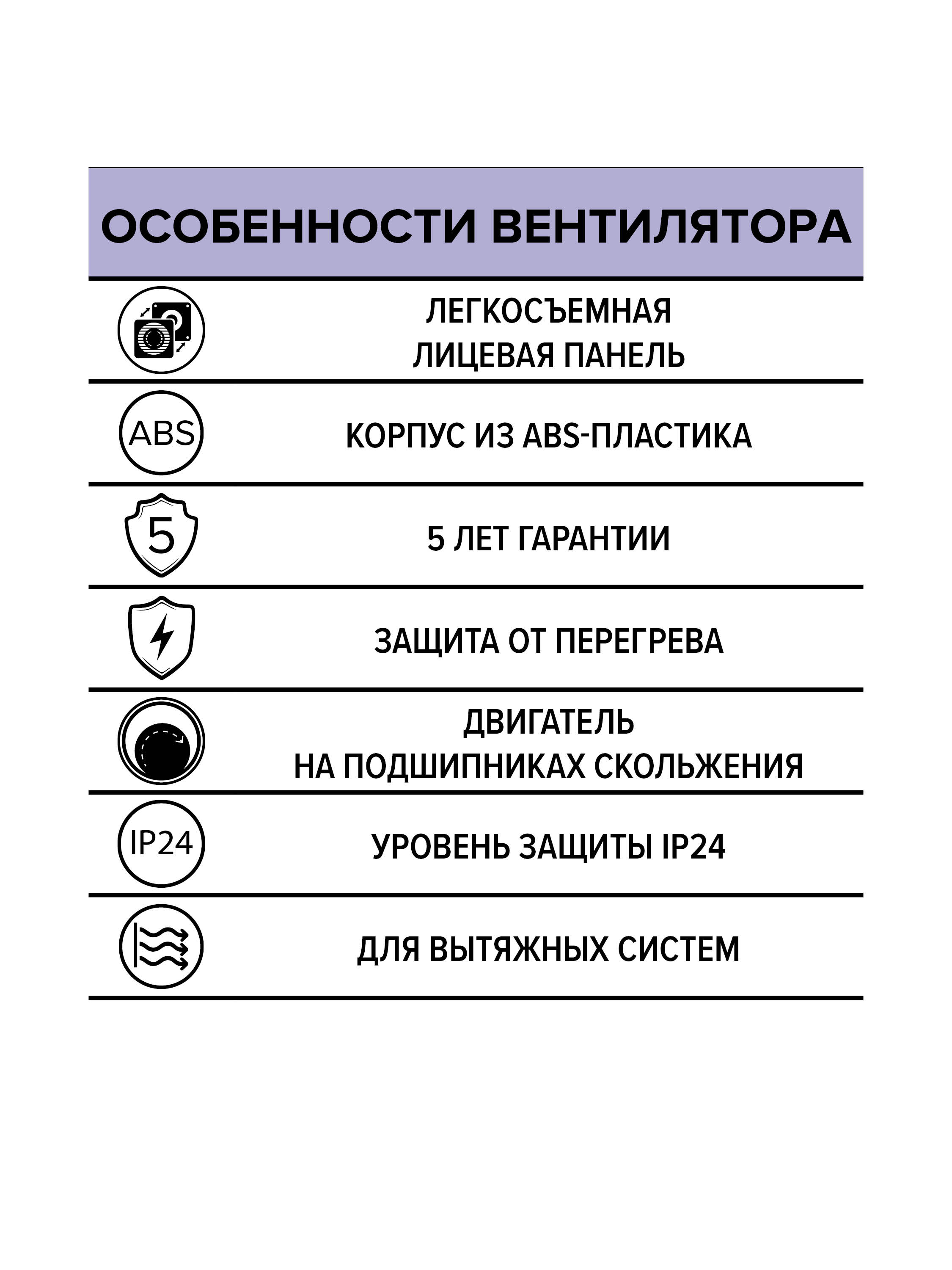 картинка Бытовой вентилятор QUADRO 4 ERA от магазина sp-market
