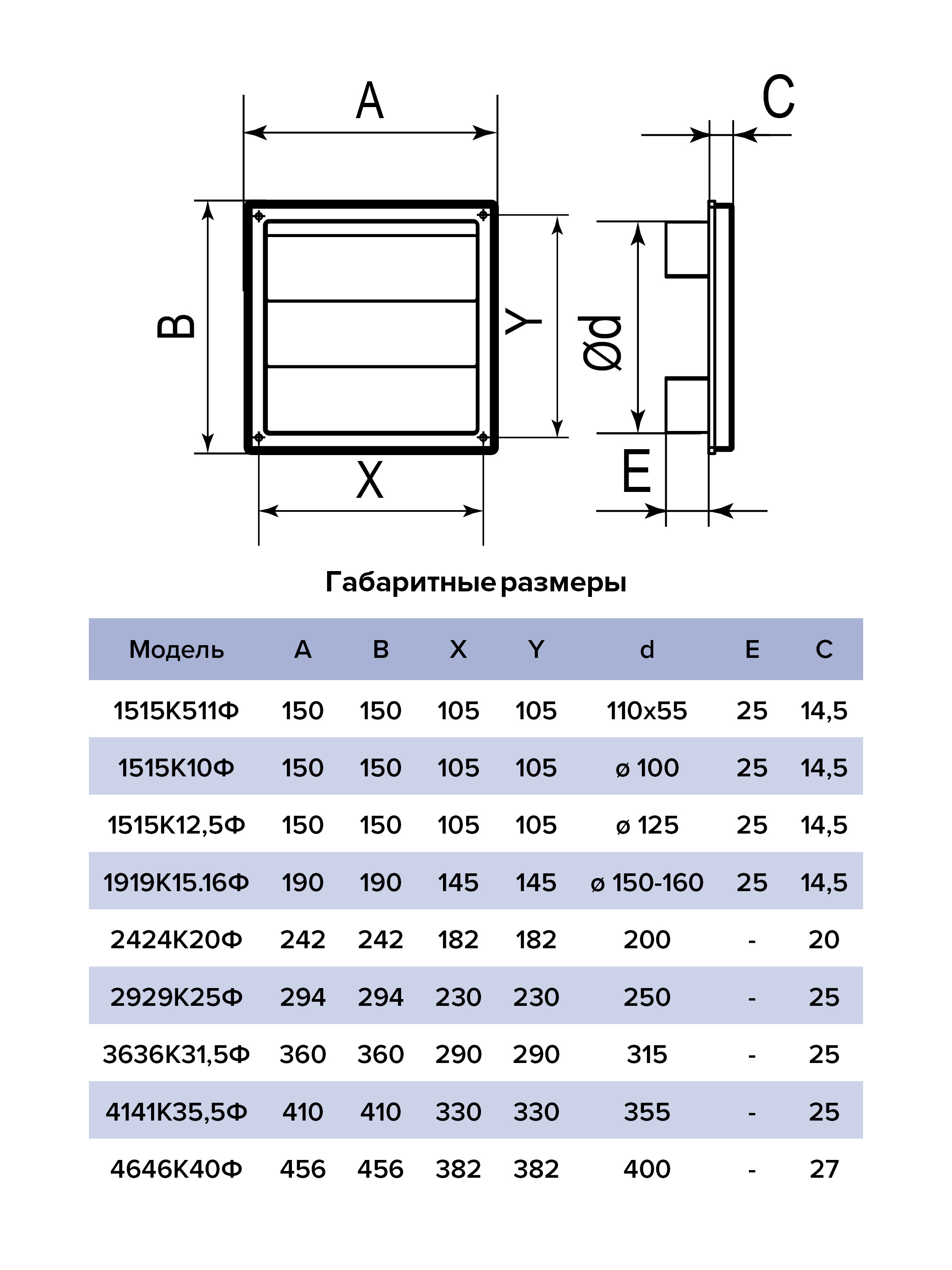 картинка Вентиляционная решетка 2424К20Ф сер ERA STREETLINE от магазина sp-market