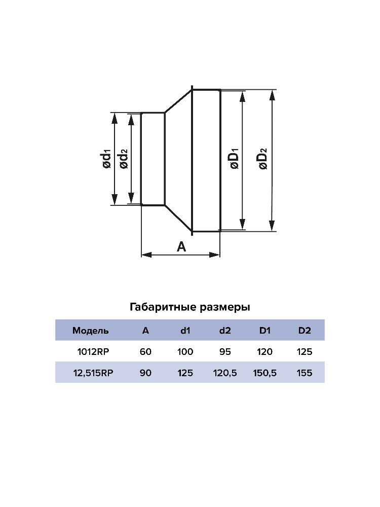 картинка Редуктор 12,515RP D125 D150 пластик ERA от магазина sp-market