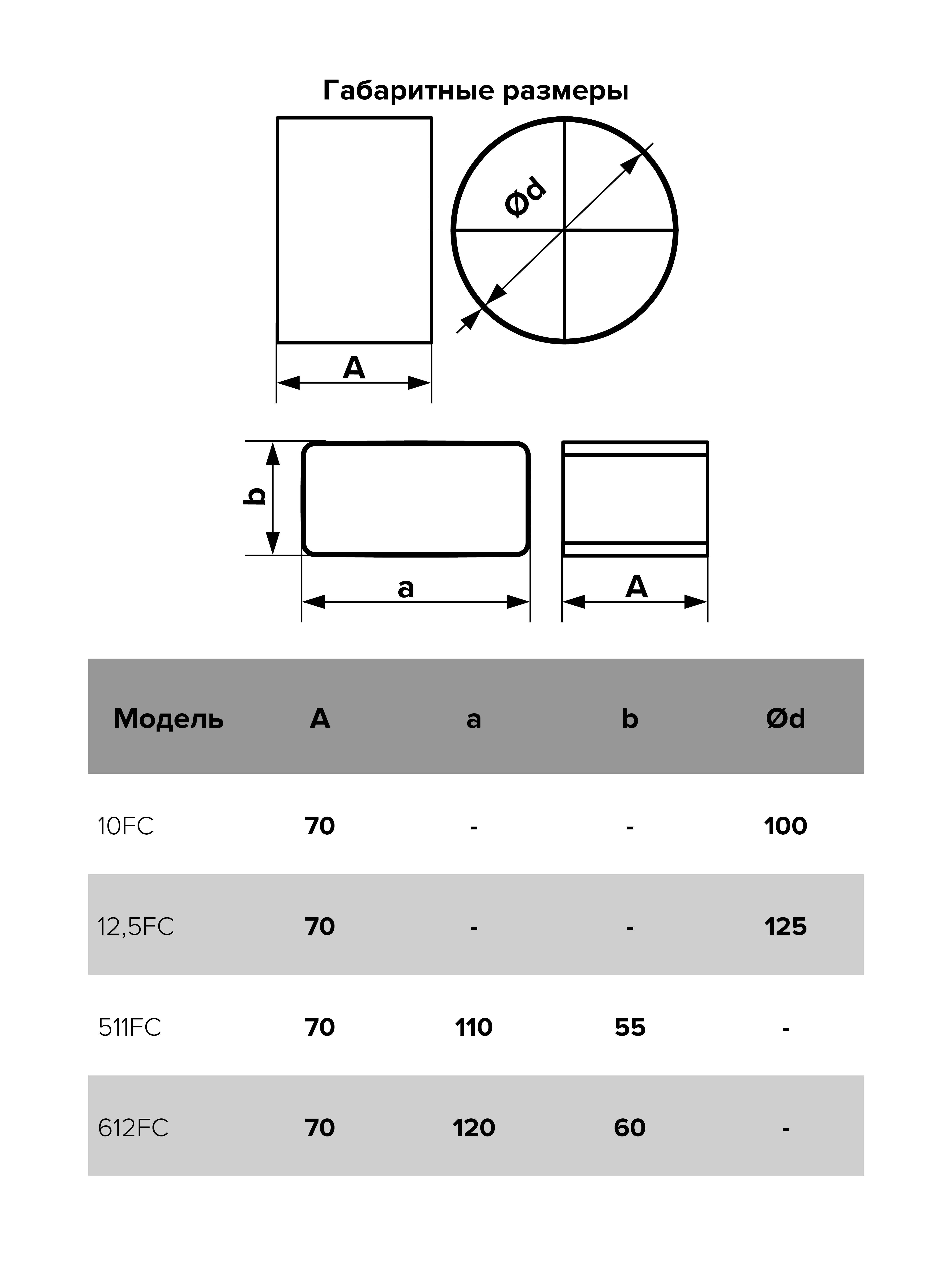 картинка Соединитель 12,5FC ERA от магазина sp-market