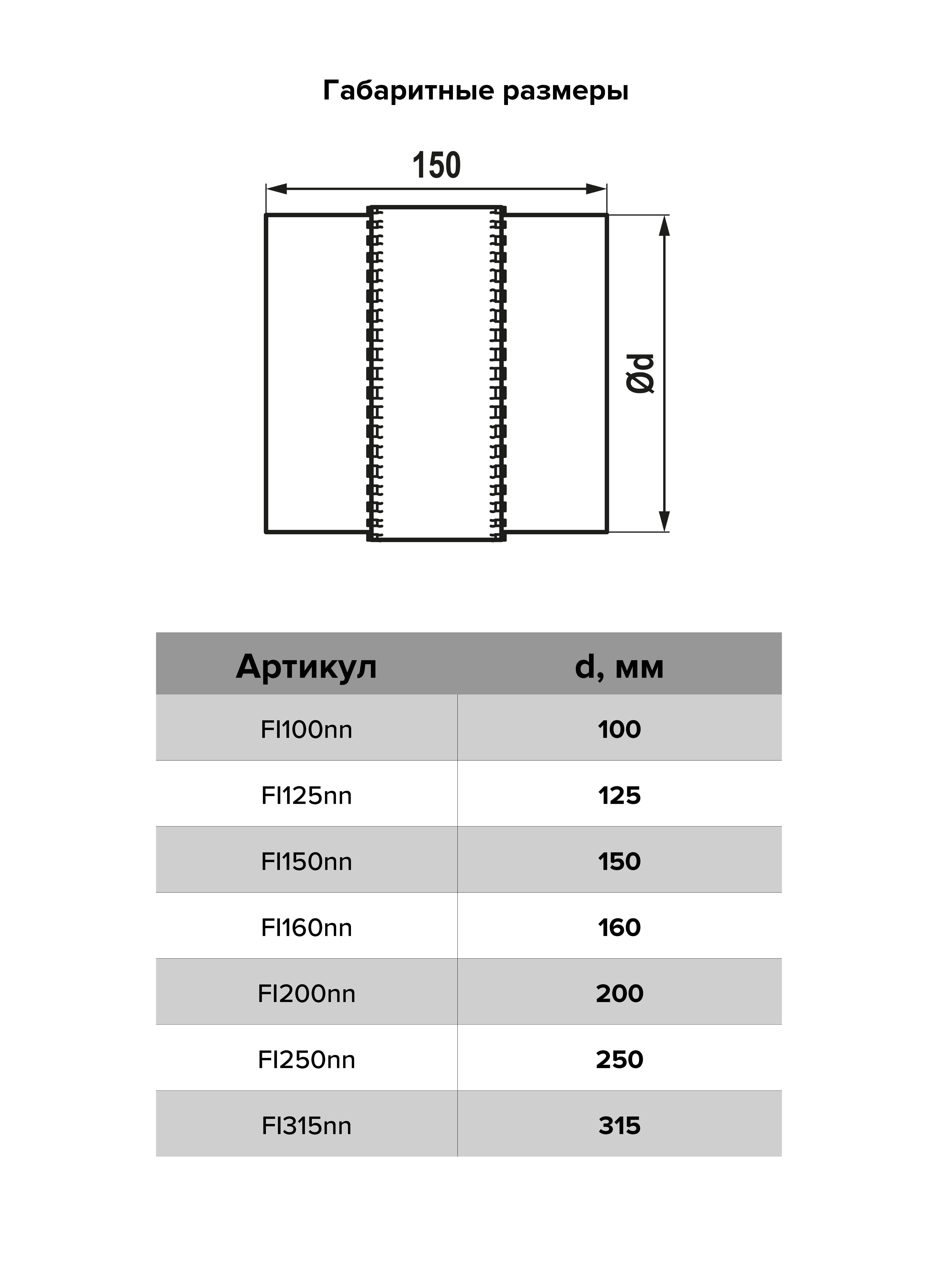 картинка Соеденитель FI D315 ERA PRO от магазина sp-market