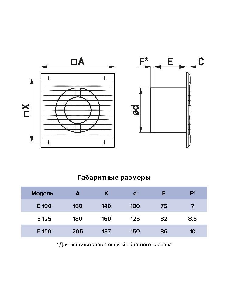 картинка Бытовой вентилятор E 100S C -02 ERA от магазина sp-market