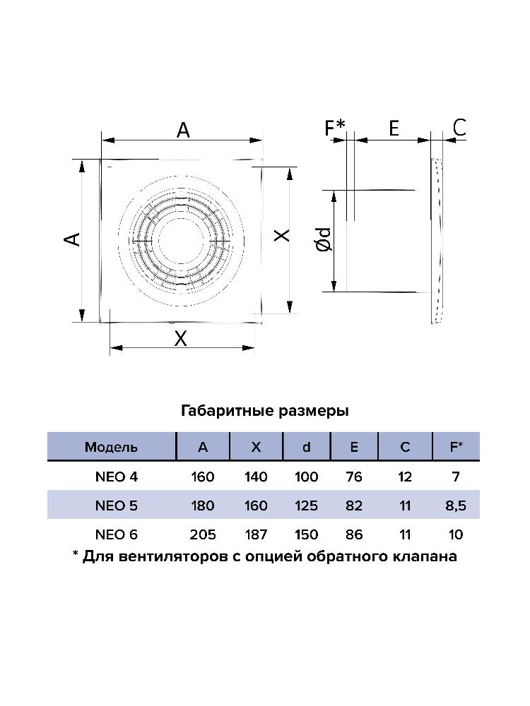 картинка Бытовой вентилятор NEO 5 S C ERA от магазина sp-market
