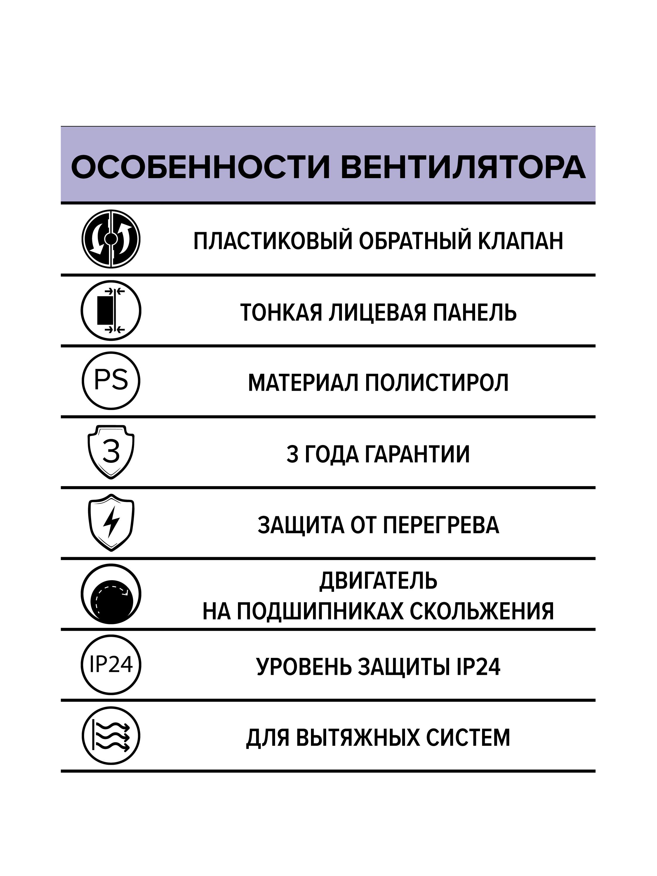 картинка Бытовой вентилятор A 4 C AURAMAX от магазина sp-market