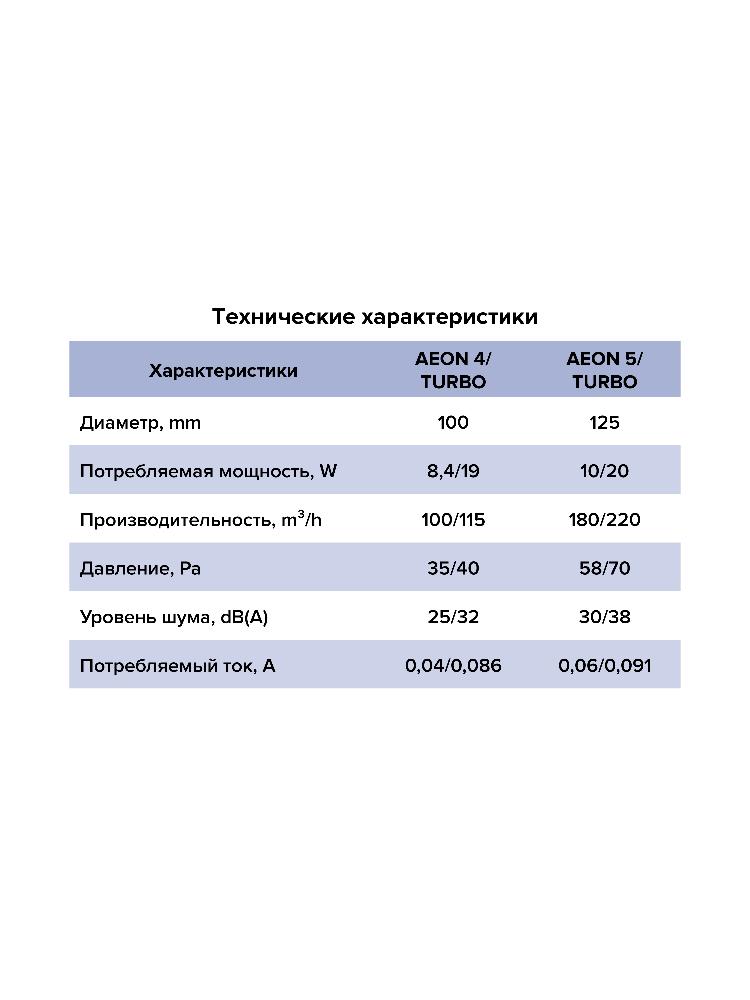 картинка Вентилятор накладной AEON D100 обр.клапан DICITI от магазина sp-market