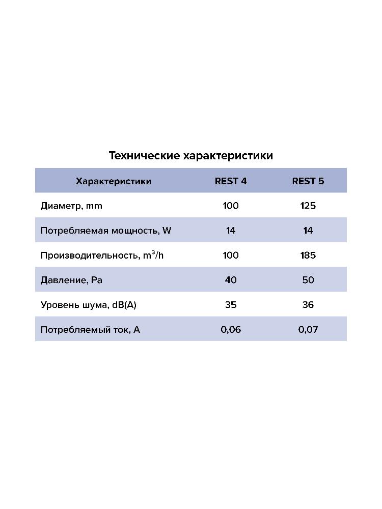 картинка Вентилятор накладной REST D125 сетка обр.клапан ERA от магазина sp-market