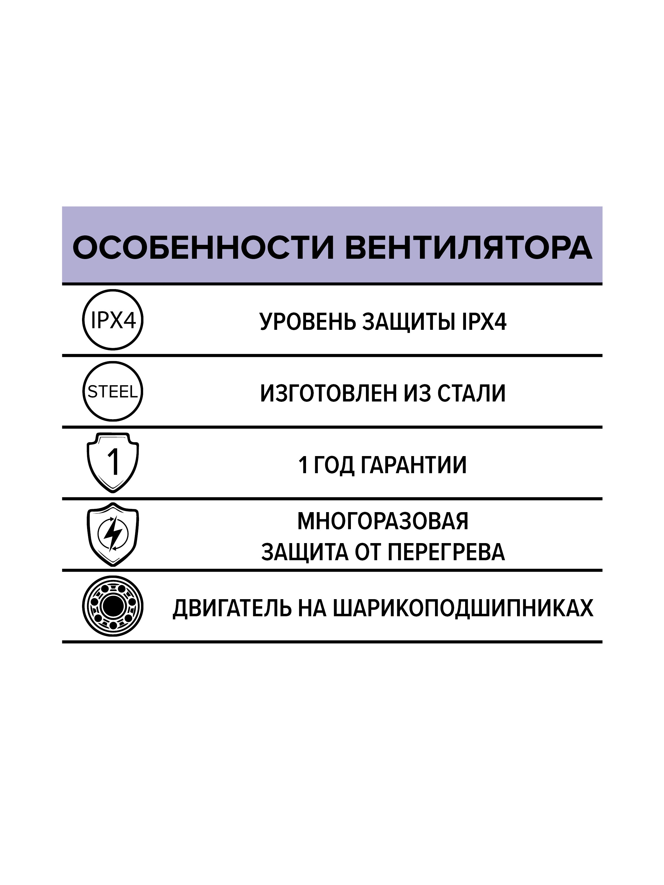 картинка Вентилятор накладной STORM GR 200 2полюс ERA PRO от магазина sp-market