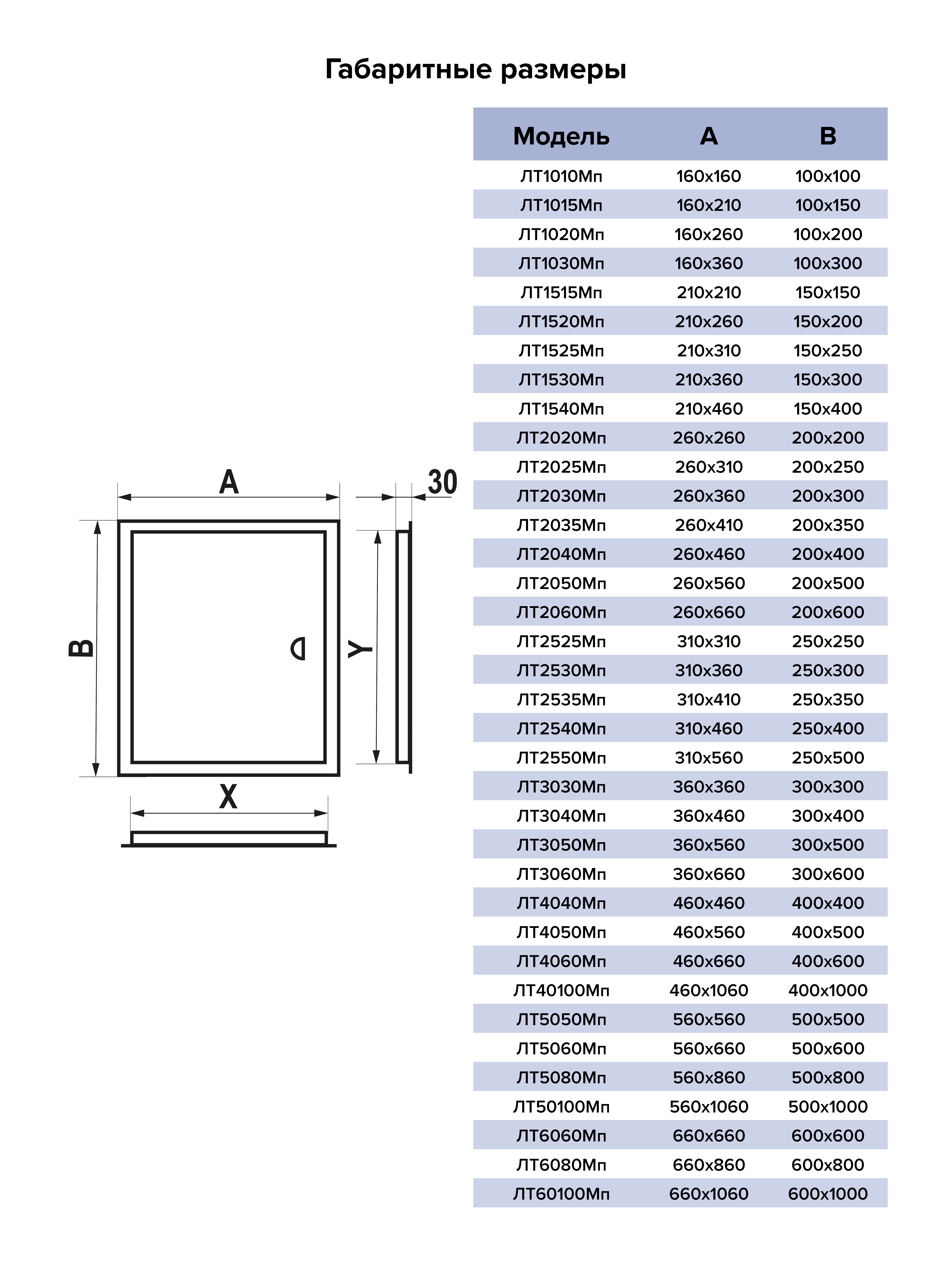 картинка Ревизионный люк ЛТ3030Мп EVECS от магазина sp-market