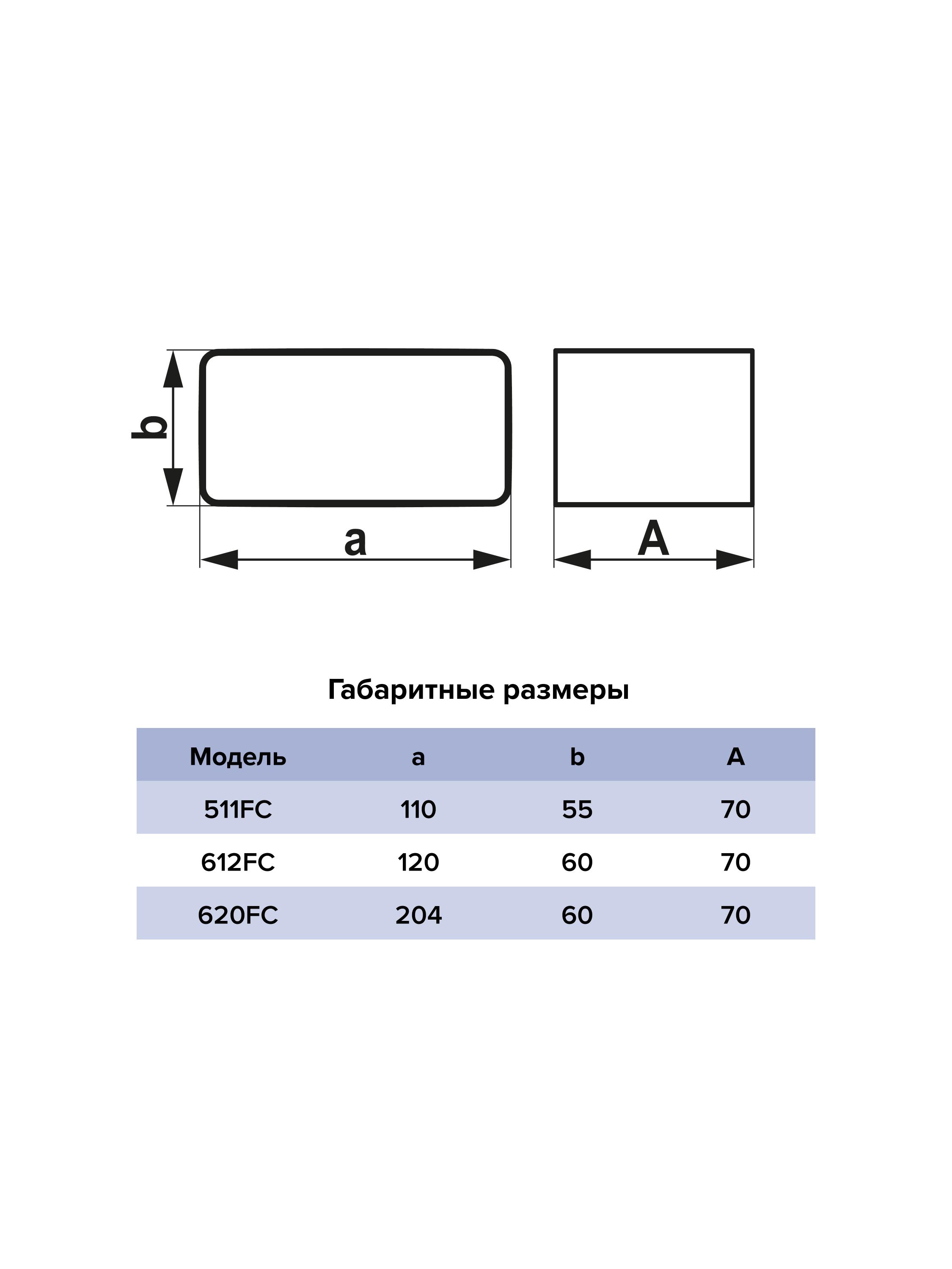 картинка Соединитель FC 60х204 пластик ERA от магазина sp-market