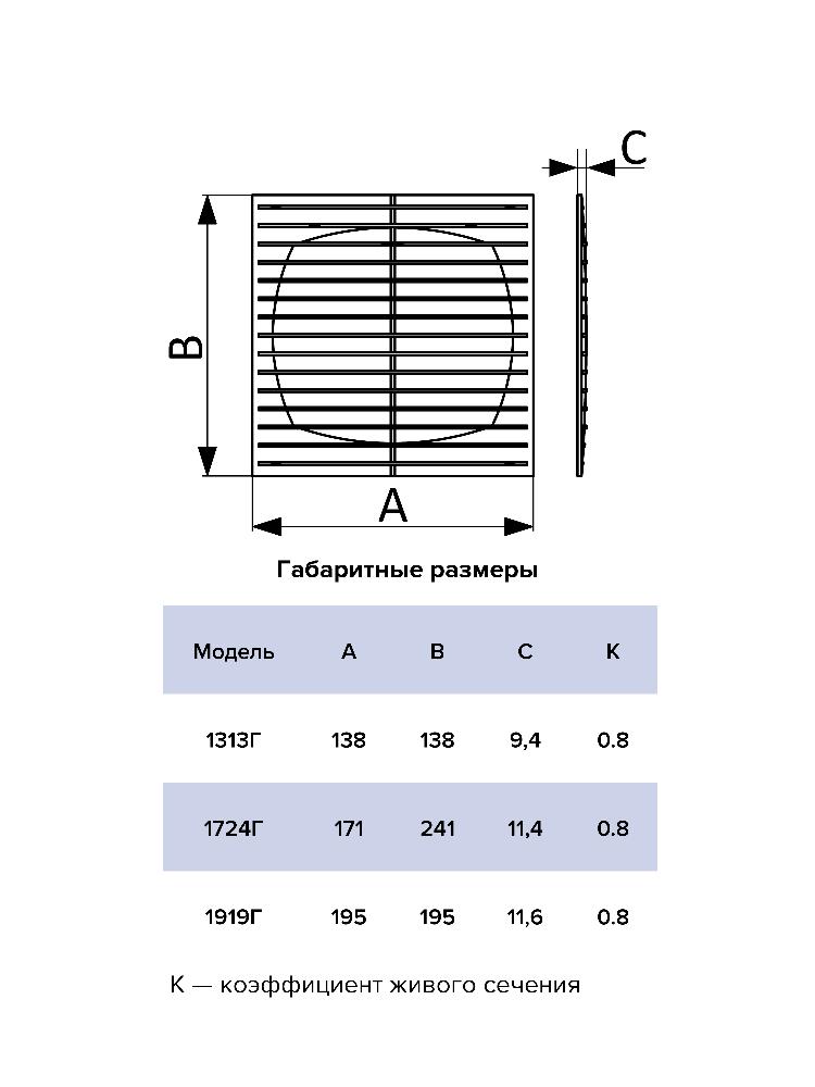картинка Вентиляционная решетка 1919Г ERA от магазина sp-market