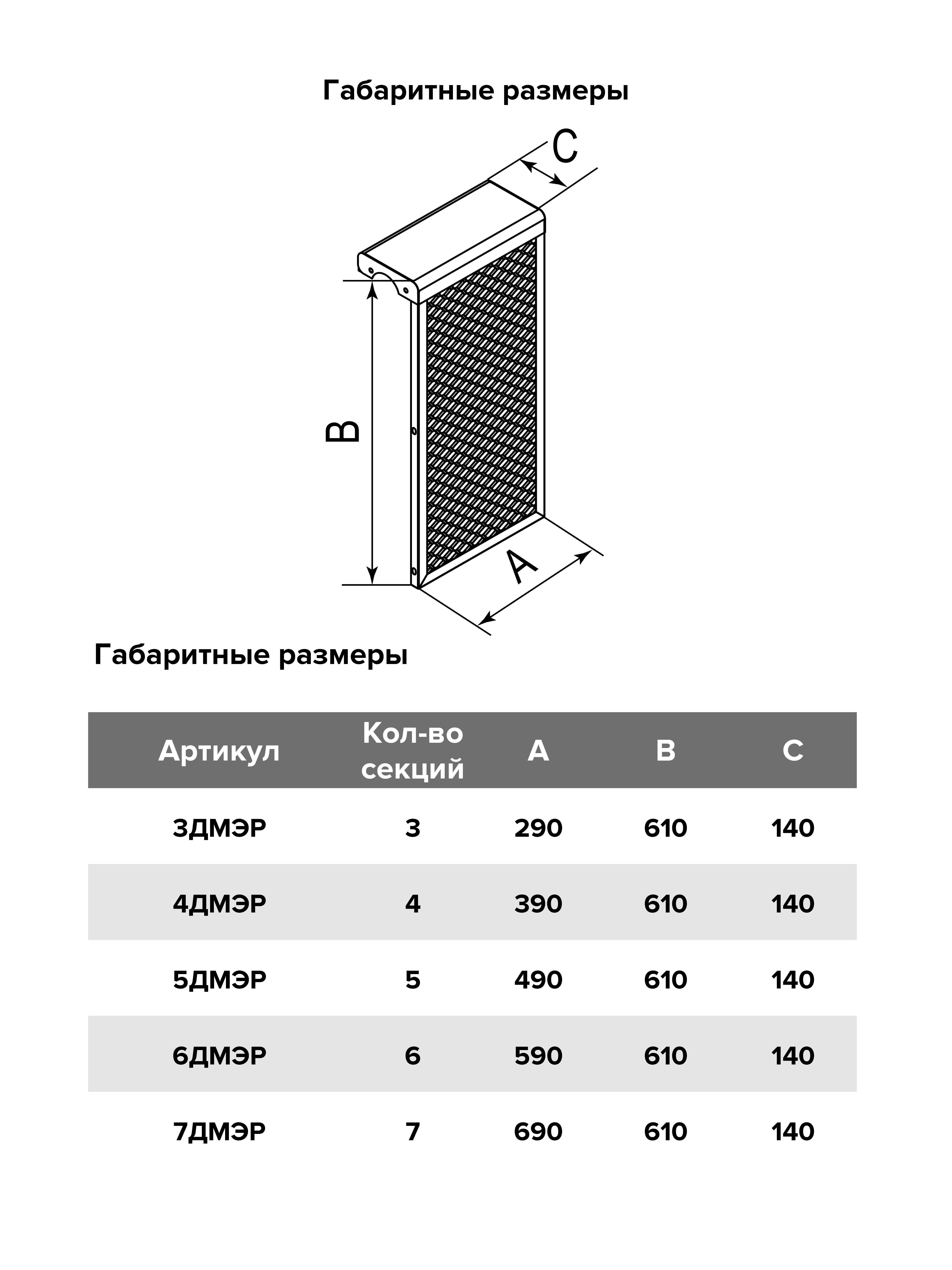 картинка Радиаторный экран 5 ДМЭР EVECS от магазина sp-market