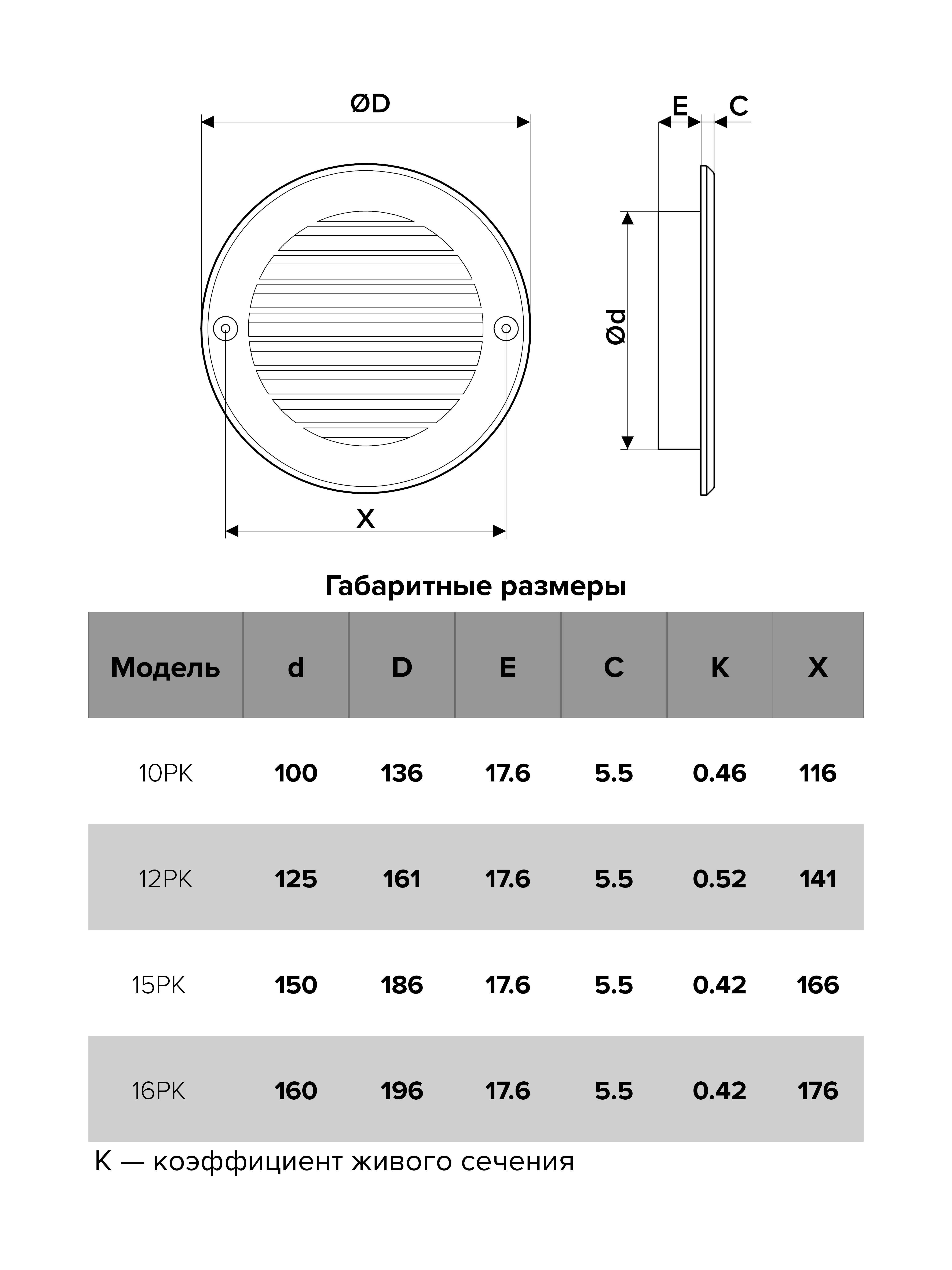 картинка Вентиляционная решетка 10РК ERA от магазина sp-market