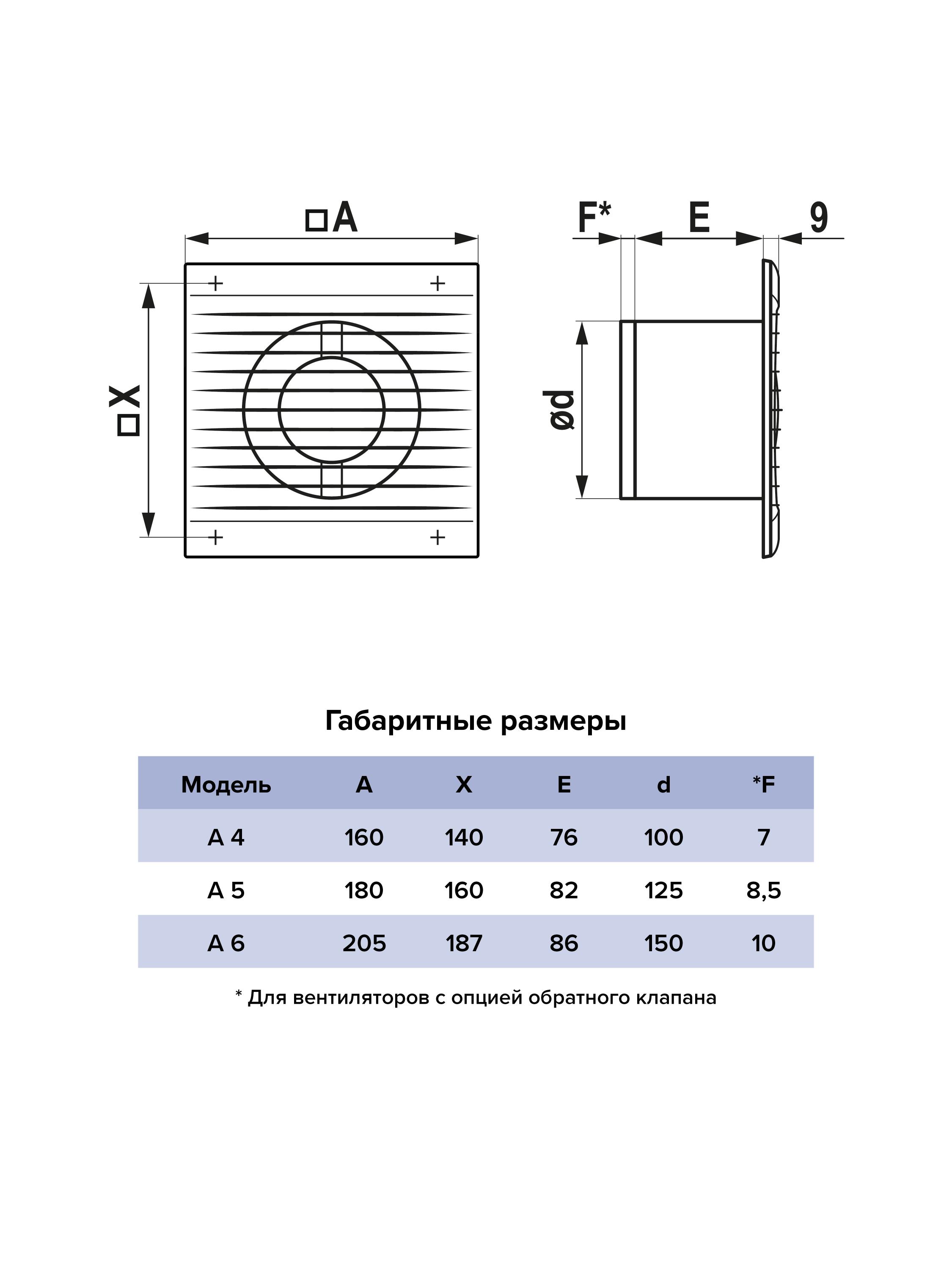 картинка Бытовой вентилятор A 4 AT AURAMAX от магазина sp-market