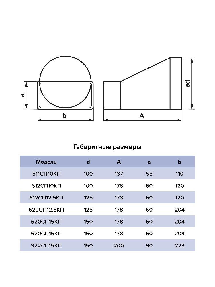 картинка Переходник 620СП12,5КП ERA от магазина sp-market