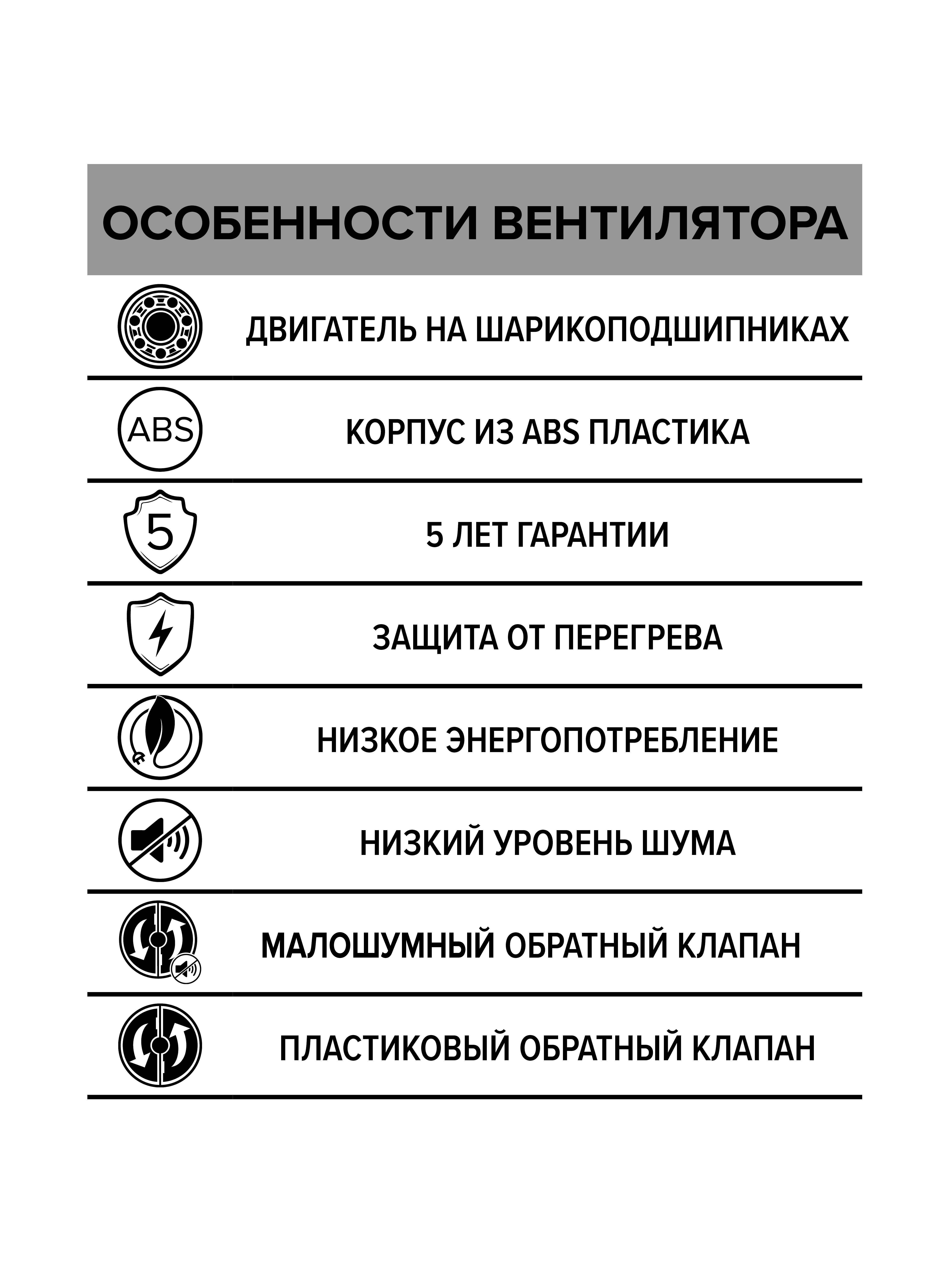 картинка Бытовой вентилятор BREEZE 4C DICITI от магазина sp-market