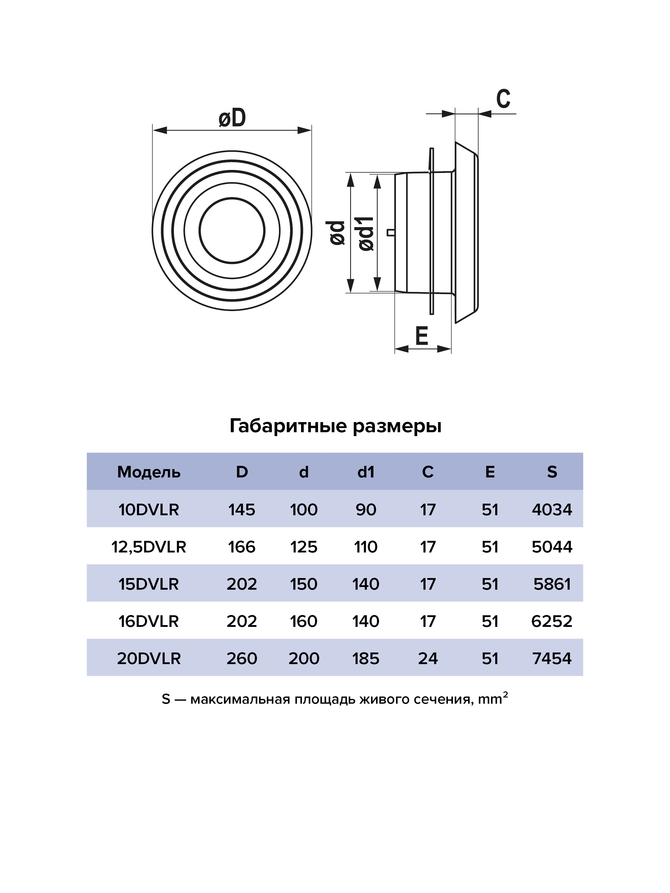 картинка Анемостат 20DVLR ERA от магазина sp-market