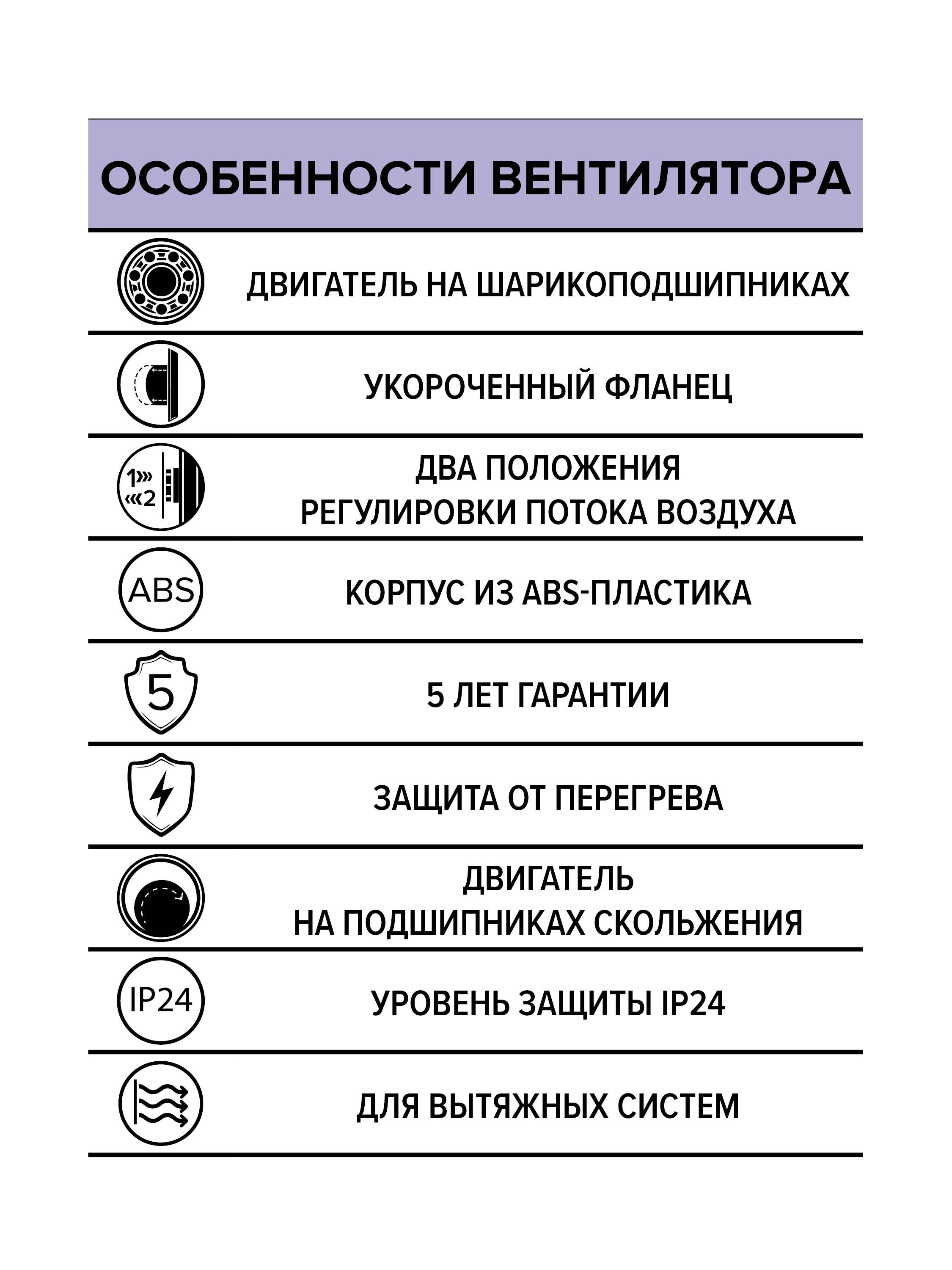 картинка Бытовой вентилятор DISC 4 BB ERA от магазина sp-market