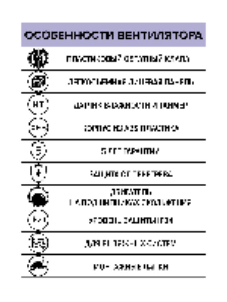 картинка Бытовой вентилятор WIND 120C HT ERA от магазина sp-market