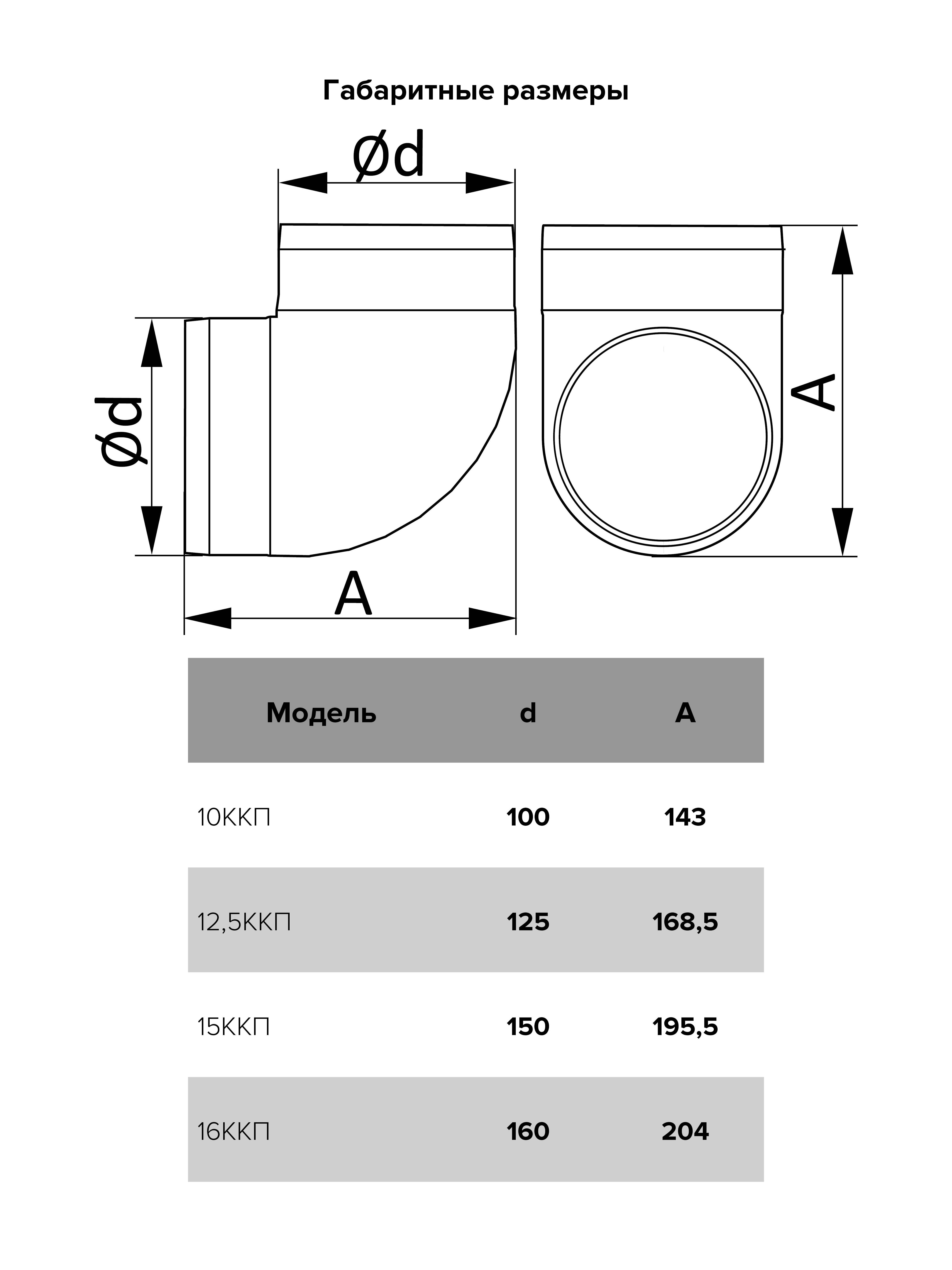 картинка Колено 15ККП ERA от магазина sp-market