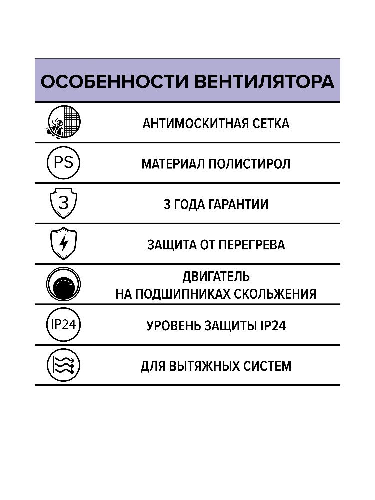 картинка Бытовой вентилятор C 4S AURAMAX от магазина sp-market