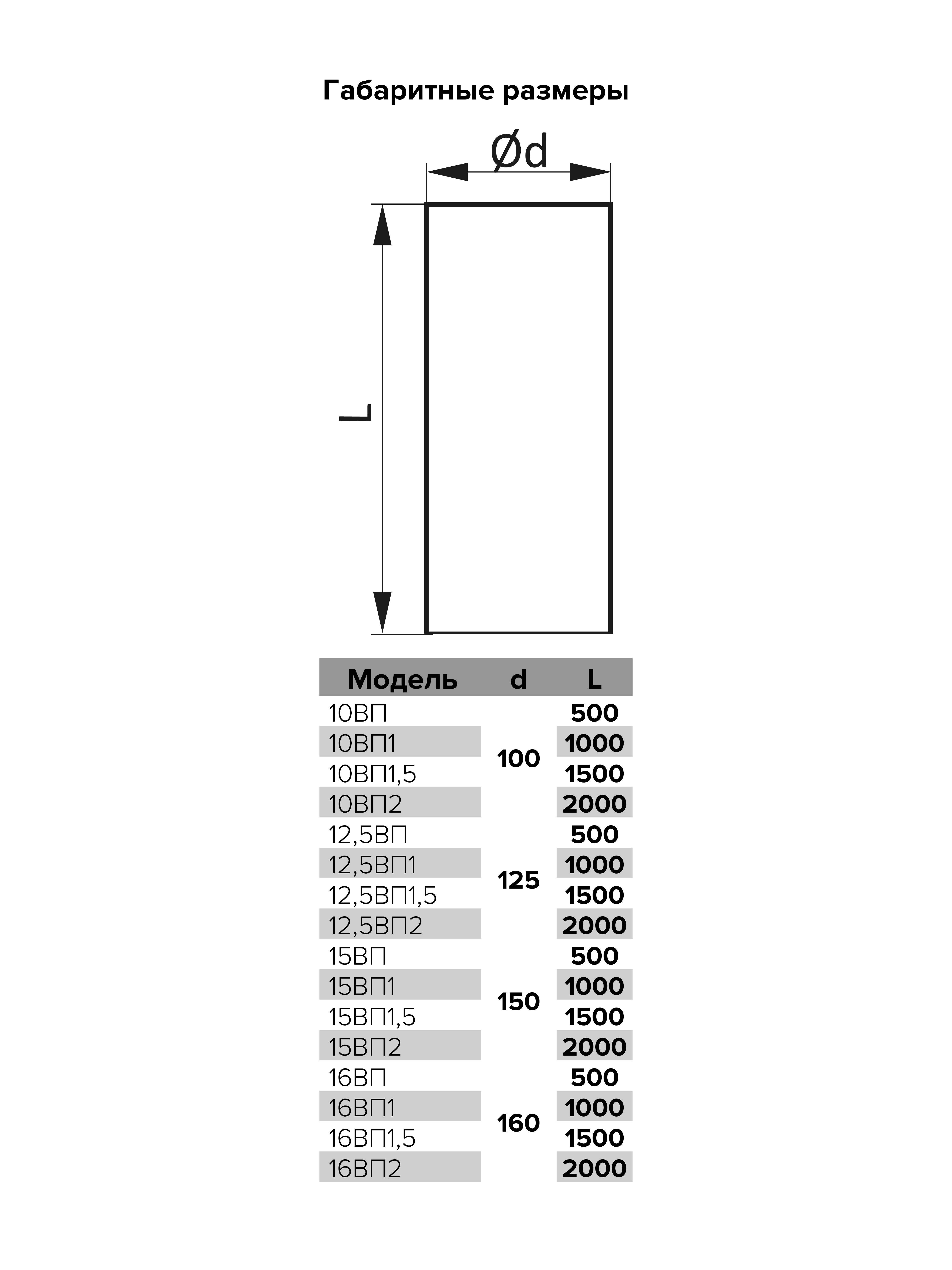картинка Воздуховод 10ВП ERA от магазина sp-market