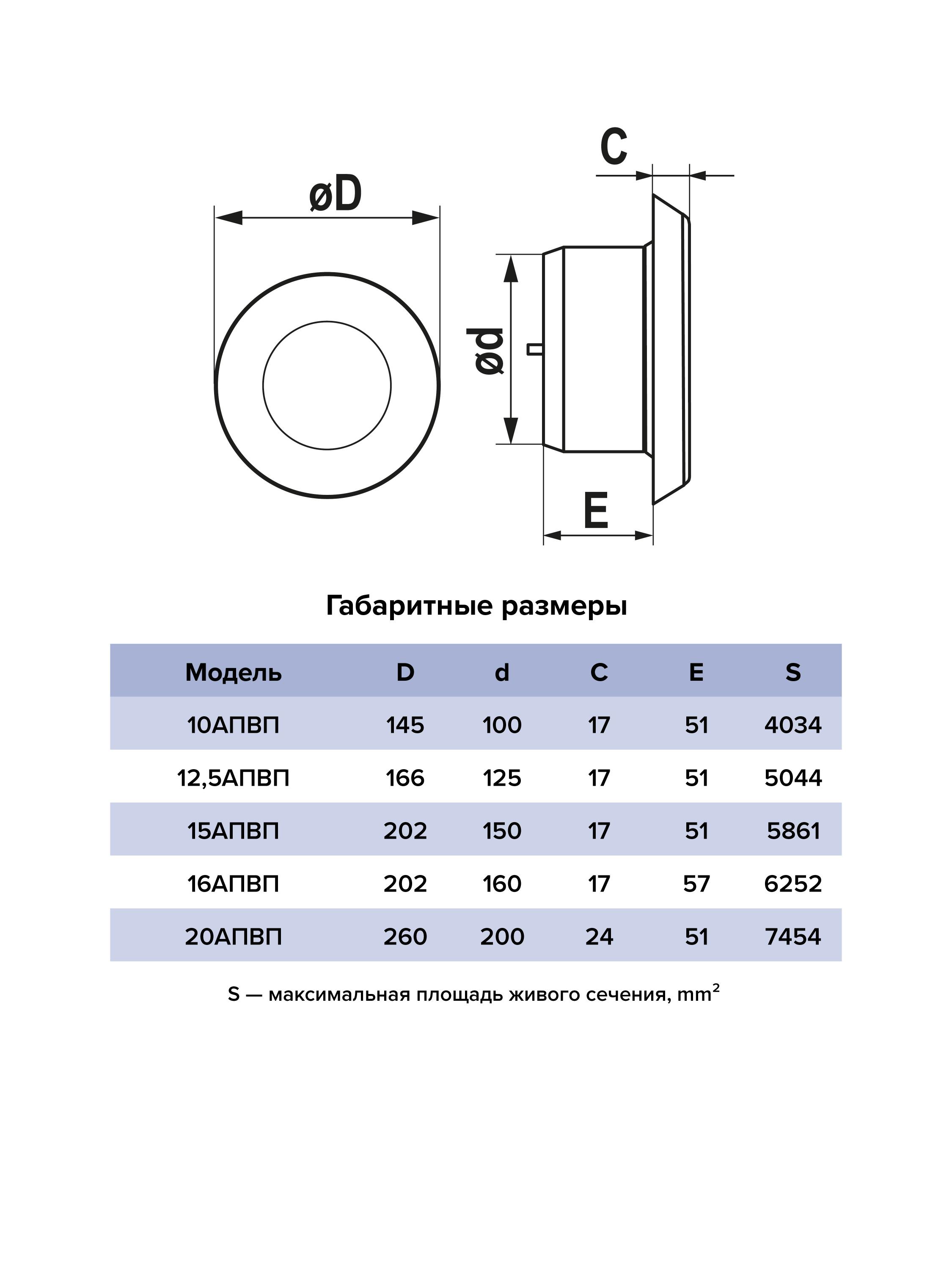 картинка Анемостат 15АПВП ERA от магазина sp-market