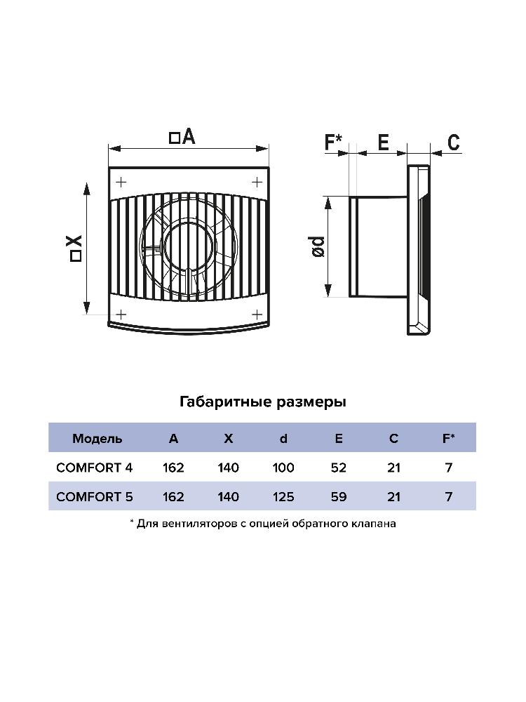 картинка Бытовой вентилятор COMFORT 4C ERA от магазина sp-market