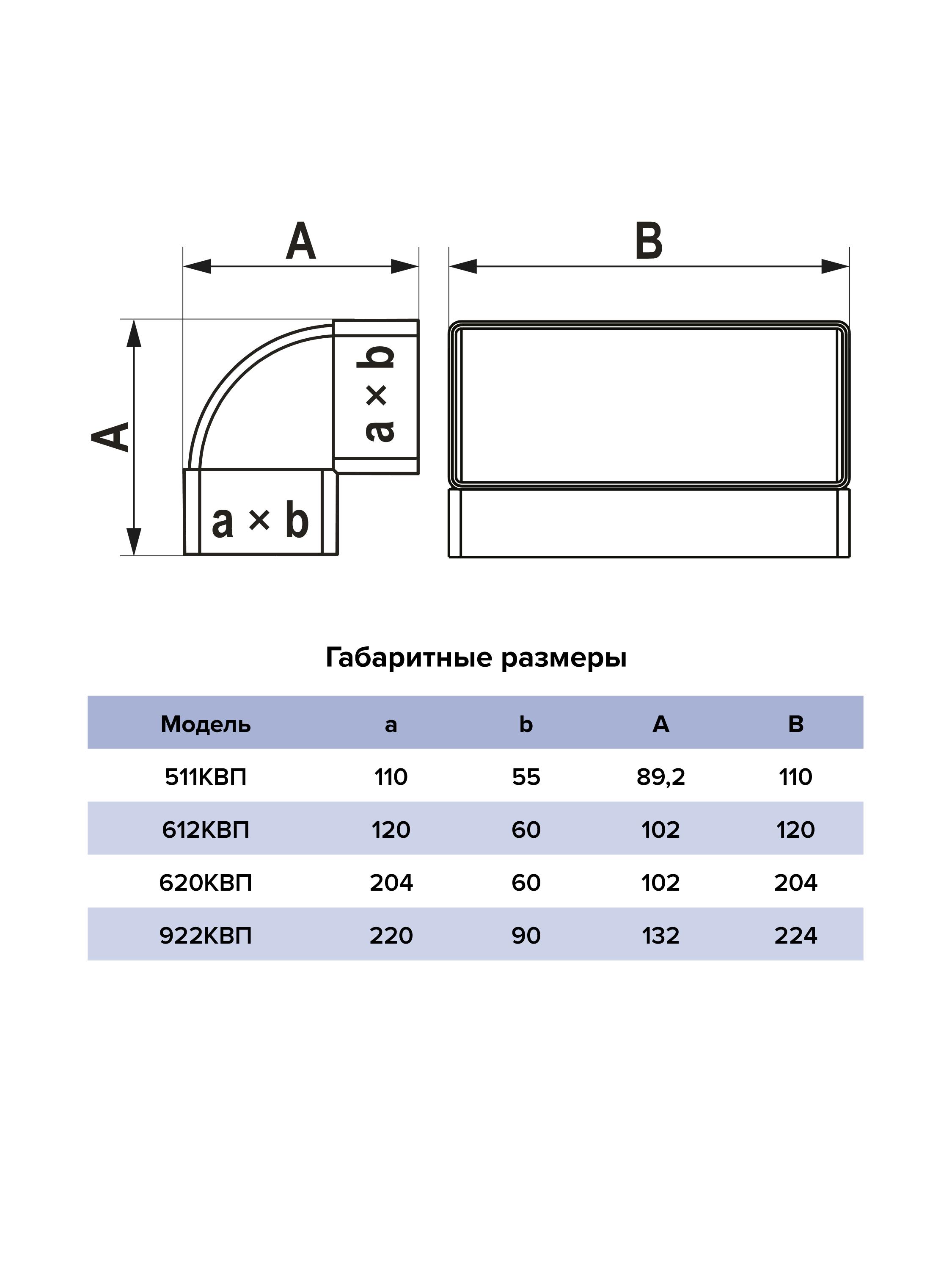 картинка Колено 511КВП ERA от магазина sp-market