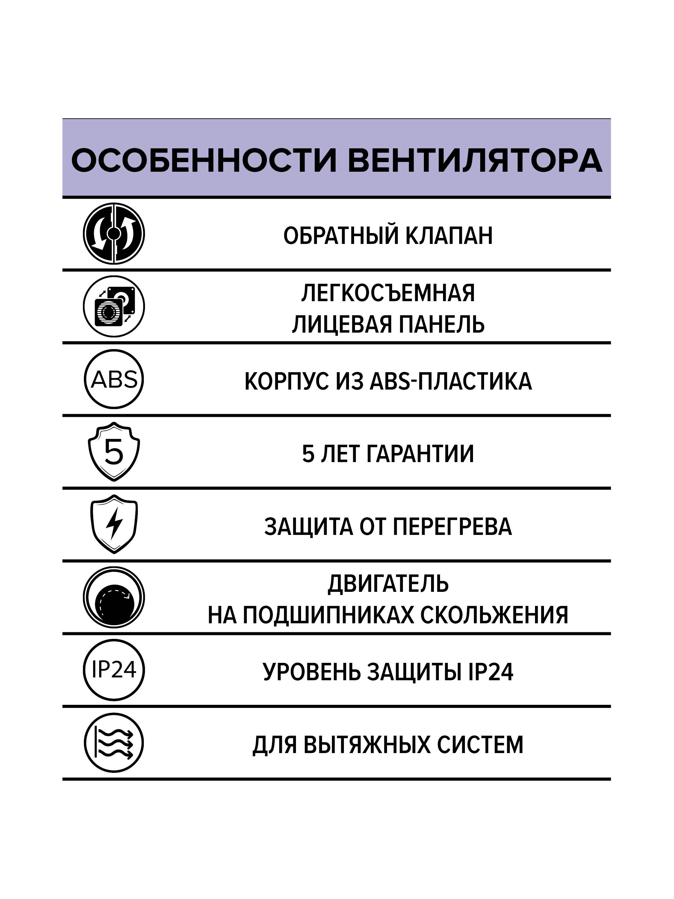 картинка Бытовой вентилятор QUADRO 5C ERA от магазина sp-market